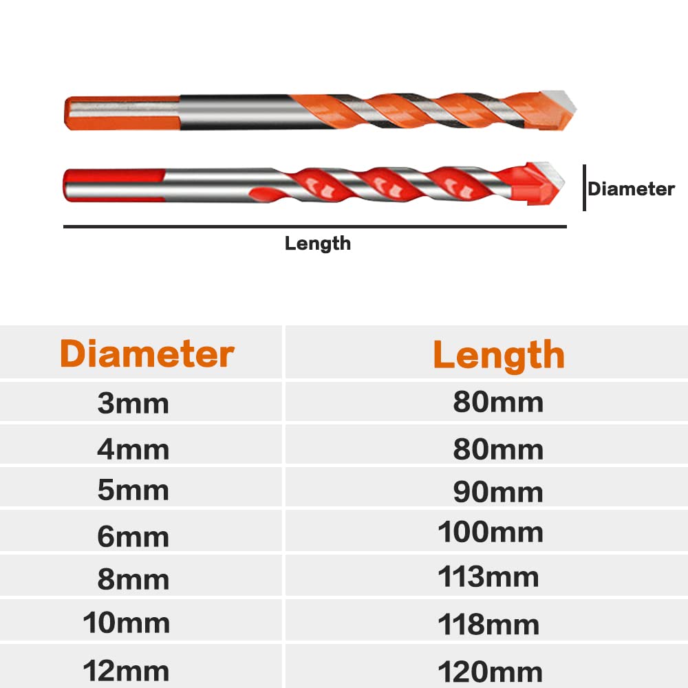 Premium Tungsten Carbide Tile Drill Bits Set – Multi-Purpose Triangle Drill Bits for Concrete, Ceramic, Glass, Brick, Plastic & Wood – Ideal for Home Renovation, DIY Projects & Professional Construction Work (Color: C)