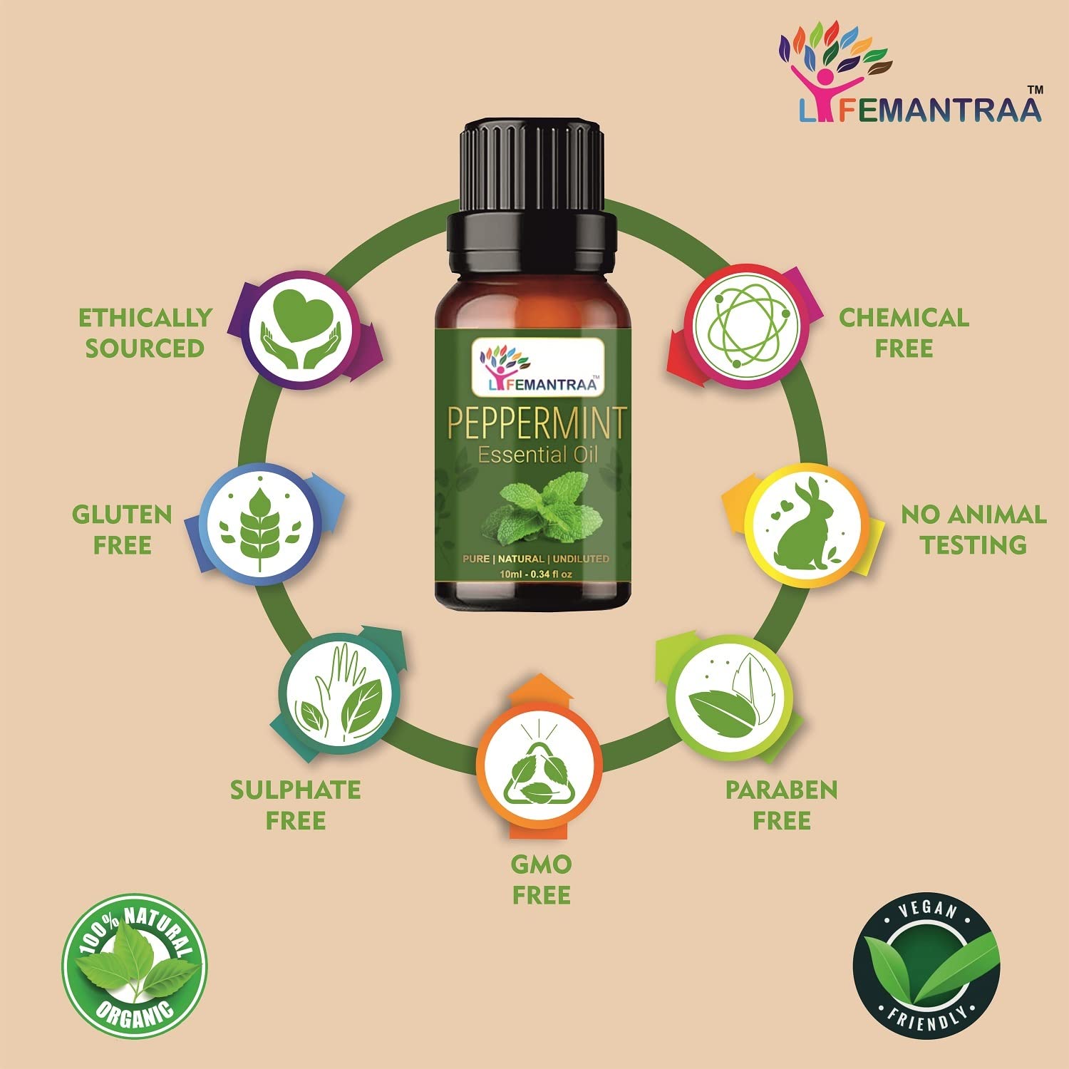Pure Rosemary, Peppermint & Ylang Ylang Essential Oils Set - 3 Pack (15ml Each) for Aromatherapy, Diffusers, Soap Making & Candle Making | Natural Home Fragrance, Air Freshener & Relaxation Oils | Perfect for Spa, Yoga & Stress Relief