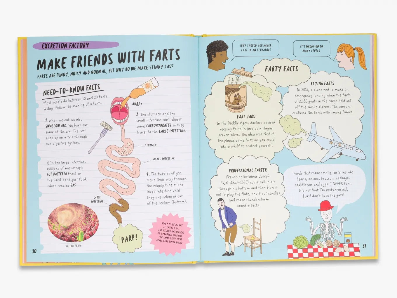 The Brainiac’s Book of the Body and Brain - Fun Science Learning for Kids | Explore Human Anatomy & Neuroscience | Perfect for Homeschooling & Classroom Activities