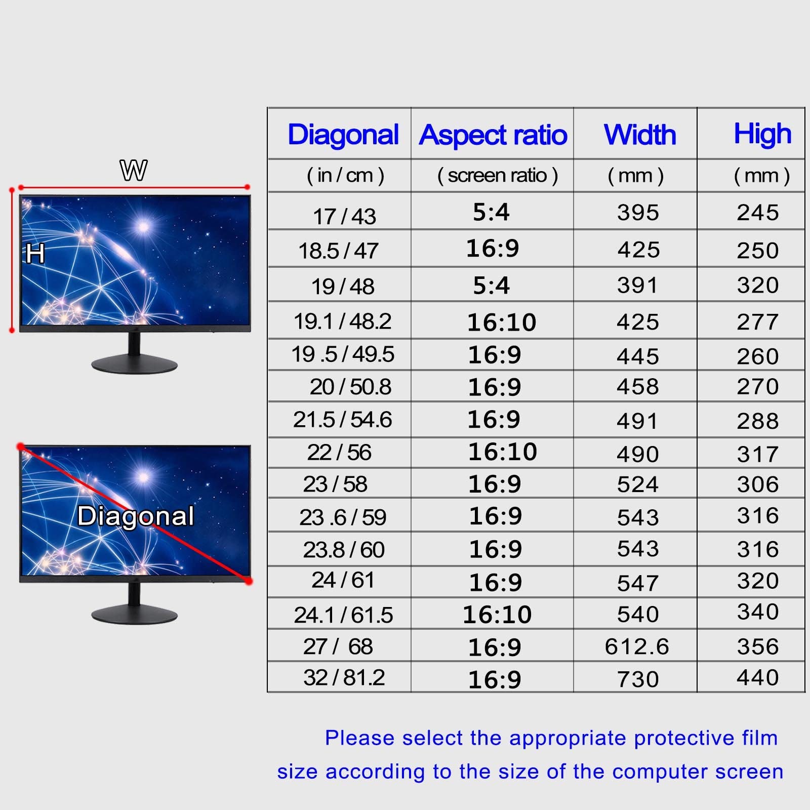 LIGUOYI HD Anti-Blue Light Screen Protector for 20 21.5 23 Inch 16:9 Desktop Monitors - Reusable Hanging Film to Reduce Eye Strain | Perfect for Office, Gaming & Home Use