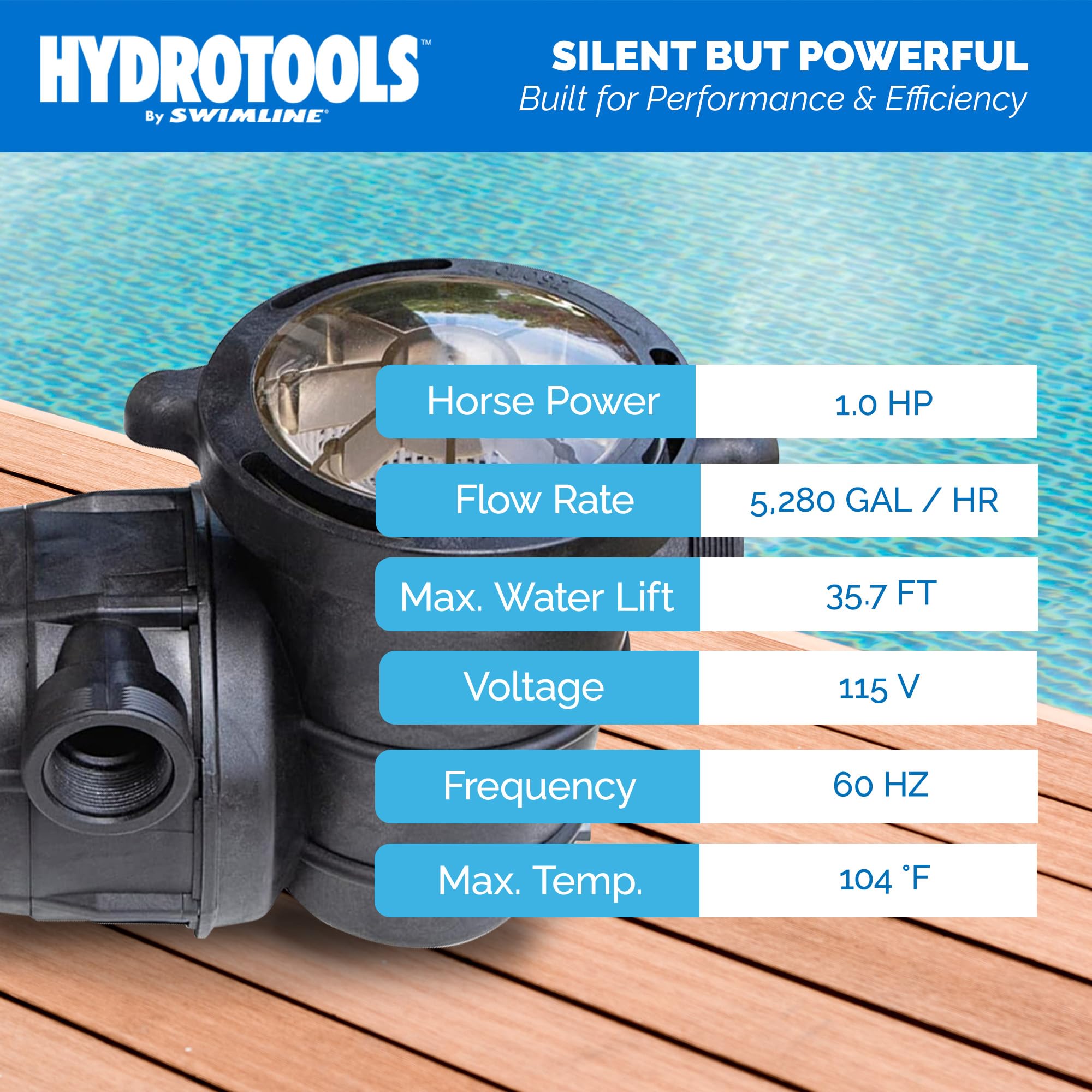 SWIMLINE HYDROTOOLS 1 HP 2-Speed Above-Ground Pool Pump Motor with Hydro-Flo Technology (5280 GPH) - Perfect for Inground & Above-Ground Pools, Spa Maintenance, and Water Circulation