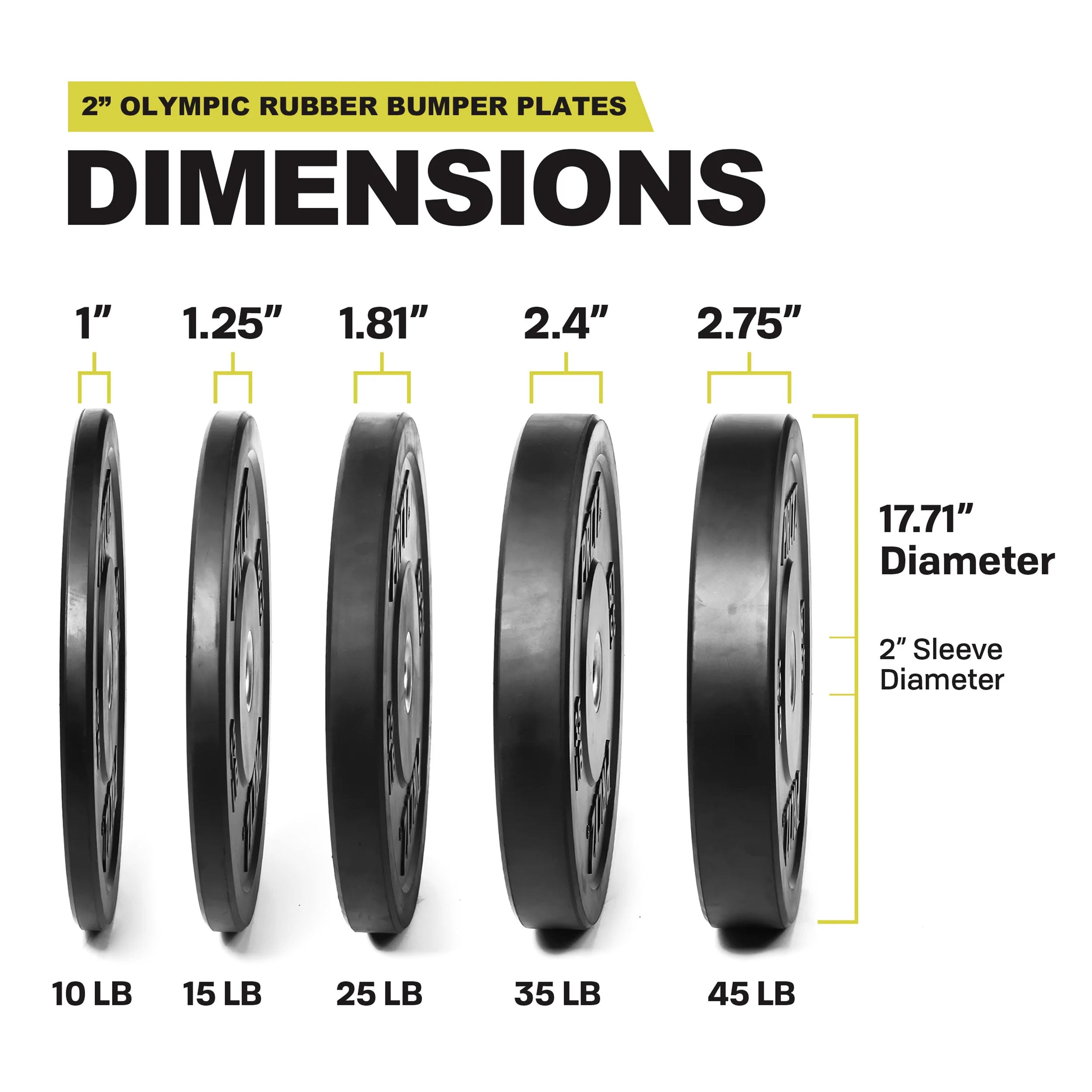 PRCTZ 160 lb Rubber Bumper Weight Plate Set - 2