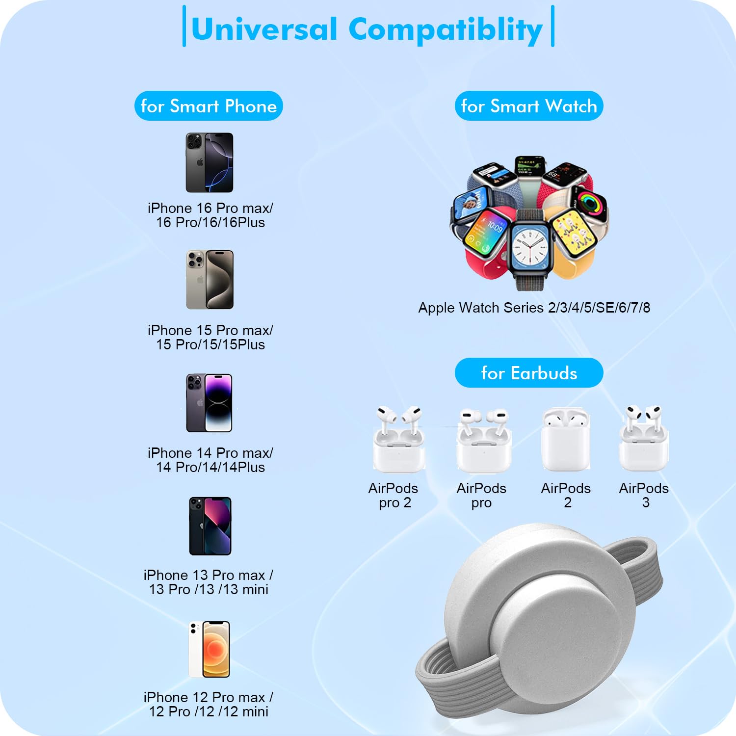 3-in-1 Foldable Magnetic Wireless Charging Station for iPhone 16 Pro Max/16/15/14/13, Apple Watch Series & AirPods - Portable Travel Charger Pad for Multiple Apple Devices | Perfect for Home, Office & Travel Use