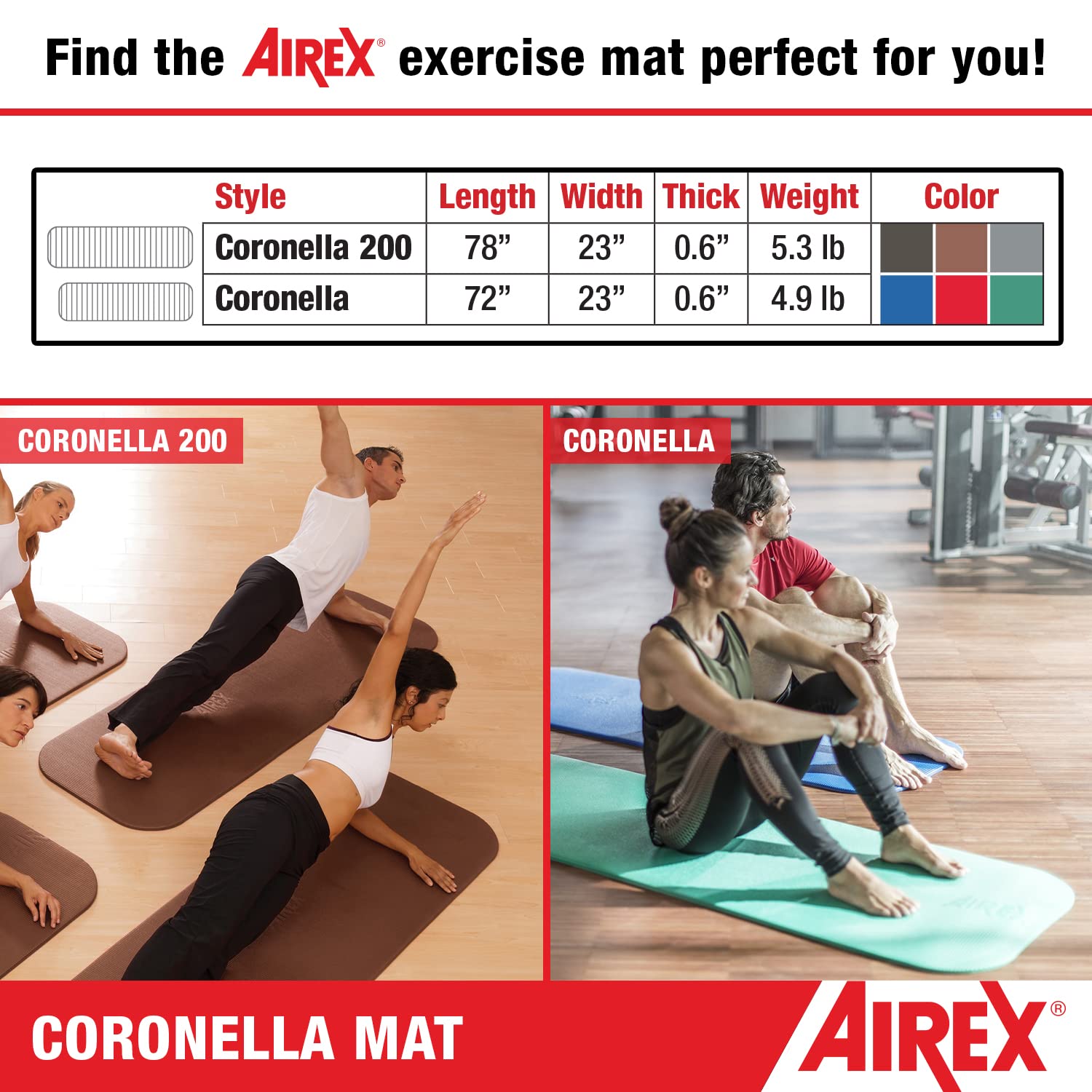 AIREX Coronella Exercise Mat - Premium Foam Workout Mat for Home Gym, Strength Training, Yoga, Pilates, Aerobics & Rehabilitation - Perfect for Home Workouts, Floor Exercises & Water Fitness Training