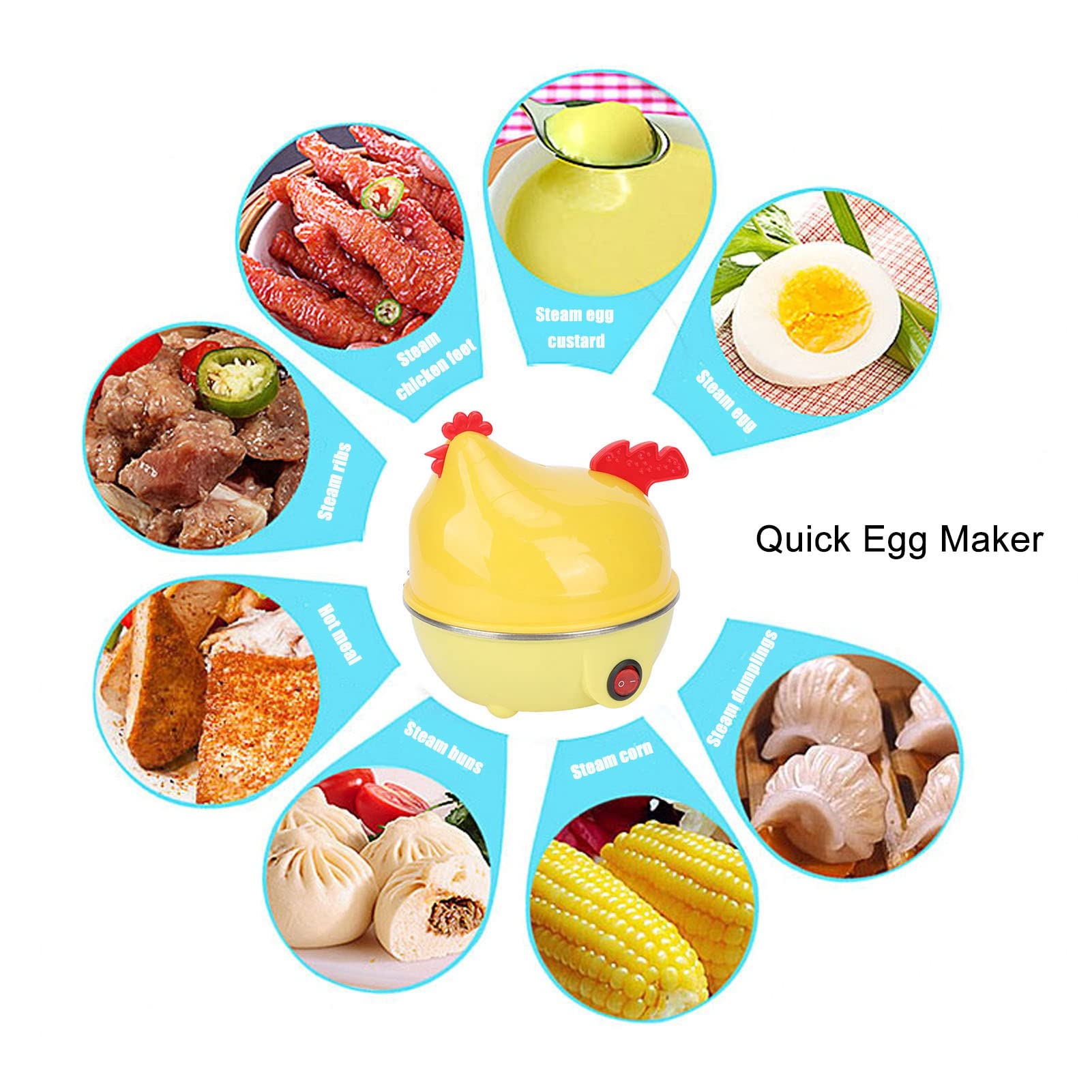 **Pssopp Electric Egg Cooker - 7 Egg Capacity, Automatic Shut Off, Fast & Easy Hard Boiled Eggs - Perfect for Breakfast, Meal Prep & Healthy Snacks**