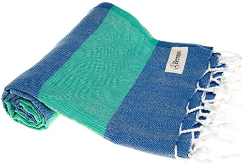 Blue/Mint Green