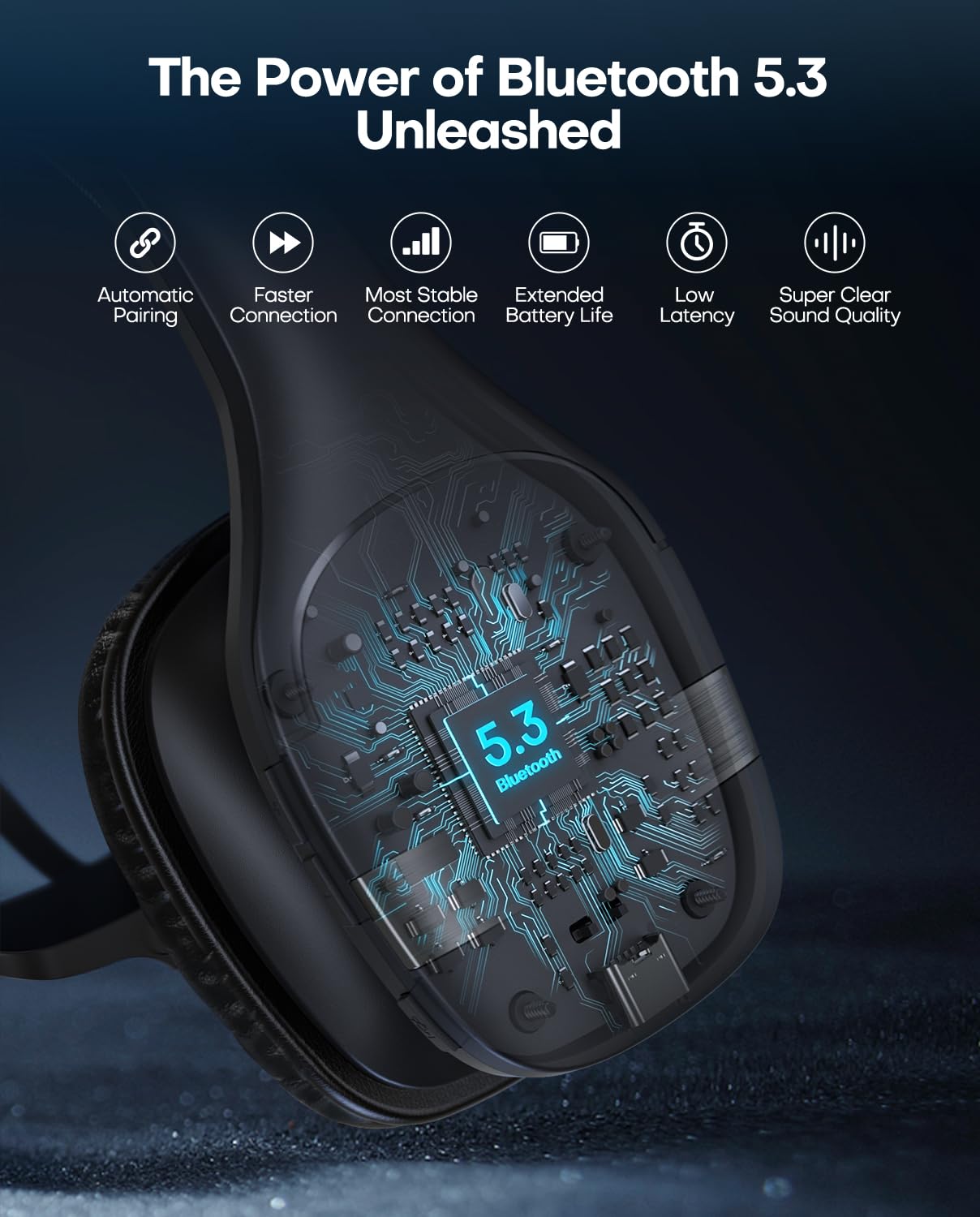 Gixxted V5.3 Wireless Bluetooth Headset with Microphone - Noise Canceling PC Headset for Computer, Office Work & Gaming - 130H Playtime, LED Power Display, Charging Base & Mute Button - Perfect for Video Calls, Online Meetings & Remote Work