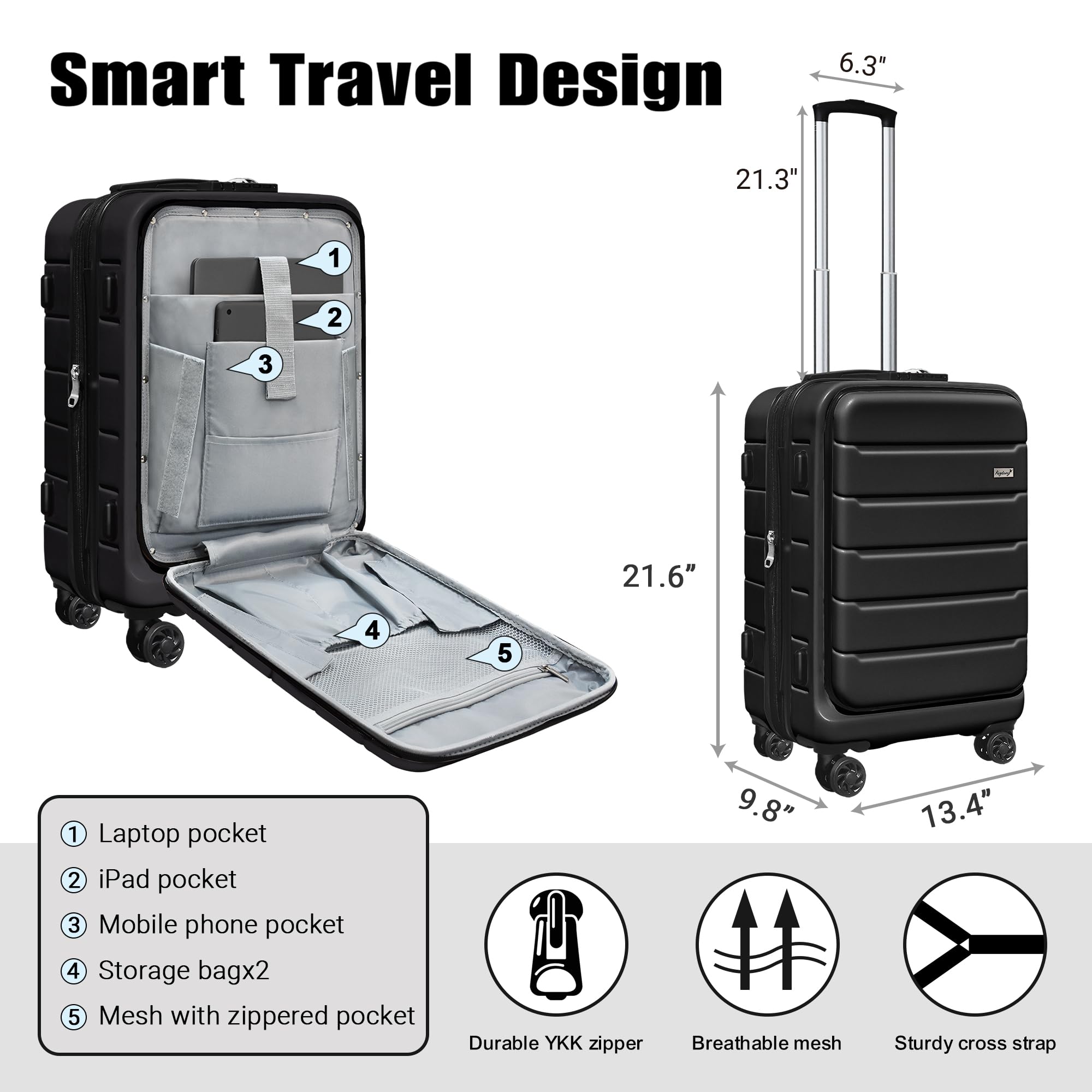 SmileLine 20 Inch Lightweight Hardside Carry-On Luggage Set with TSA Lock, 360° Spinner Wheels & Expandable Design - Includes Travel Backpack & Makeup Bag (Black) - Perfect for Business Trips, Weekend Getaways & Air Travel