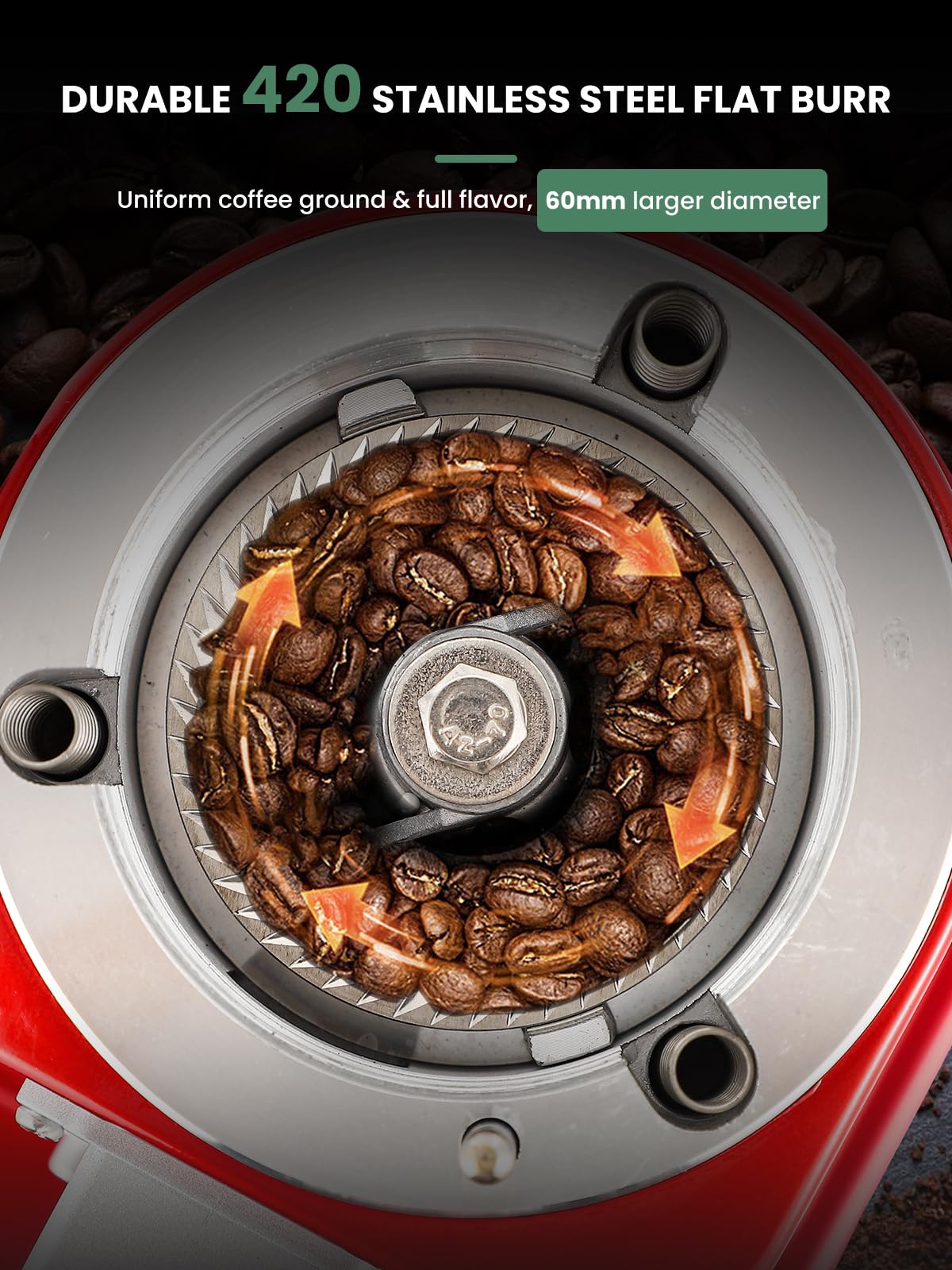 Premium Electric Coffee Grinder with Adjustable Flat Burr - 19 Precise Grind Settings for Espresso, French Press & More | 35oz (36 Cups) Capacity | Automatic Point-Action Bean Grinding Machine | Perfect for Home Baristas & Coffee Enthusiasts
