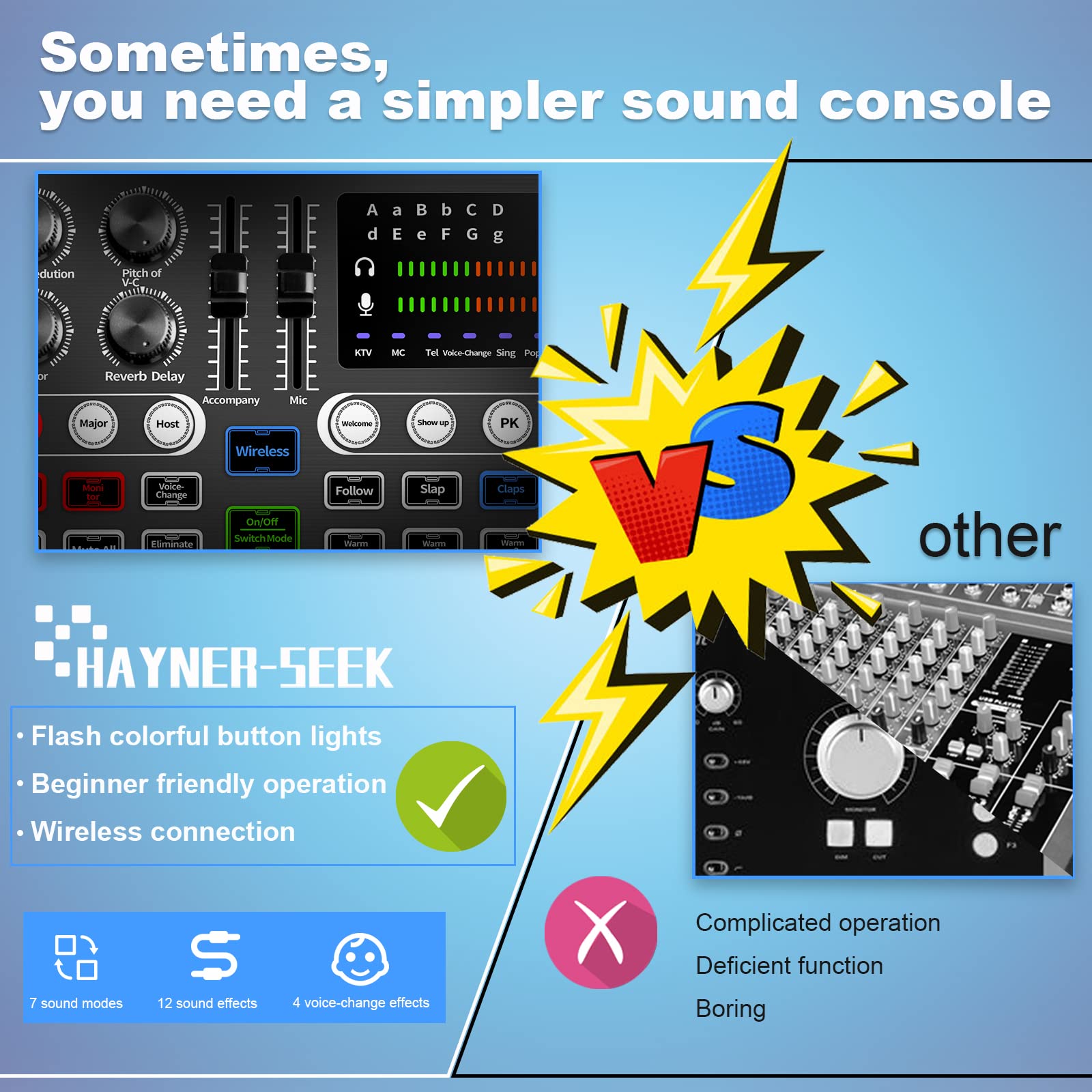 Professional Podcast Equipment Bundle - 3.5mm Condenser Mic & Audio Mixer for Live Streaming, Recording, Gaming | Compatible with Phone, PC, Laptop | Perfect for Home Studios & Content Creators