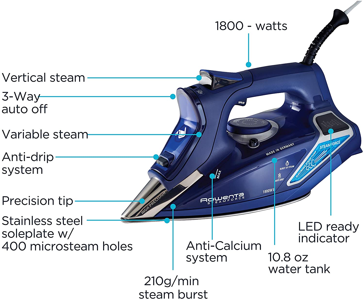 Rowenta SteamForce Iron DW9280U1 - Powerful Steam Iron with Blemished Packaging & Full Warranty - Perfect for Home, Office & Travel Use