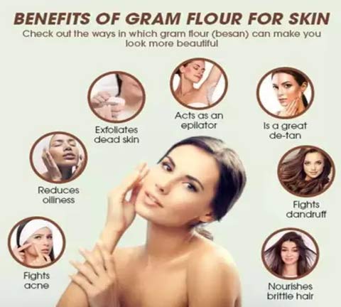100% Natural Vegetable Gelatin with Besan & Gram Flour - 2-in-1 Face Mask & Hair Removal Powder (25g) | Skin Care & Beauty Treatment for Glowing Skin & Smooth Hair Removal