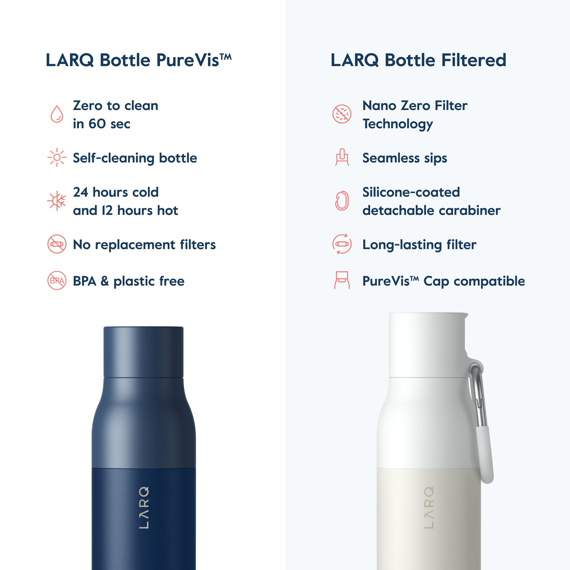 LARQ PureVis 25 oz Self-Cleaning Insulated Stainless Steel Water Bottle with UV Water Purifier | Award-Winning Design, Reusable & Travel Friendly | Monaco Blue | Perfect for Hiking, Gym & Daily Hydration