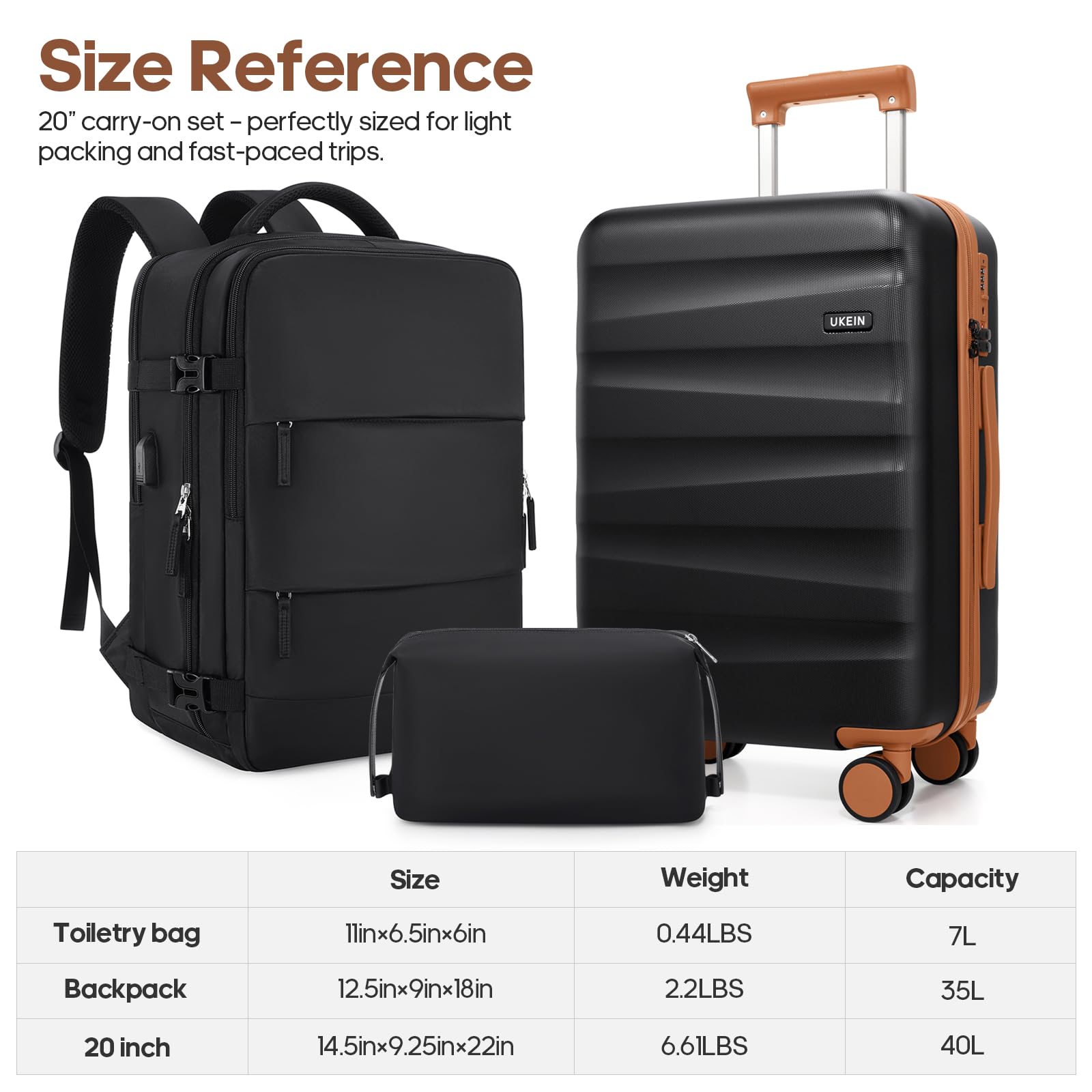 Durable 3-Piece Polycarbonate Luggage Set with Backpack - Airline Approved Carry-On Hardshell Suitcase with Spinner Wheels & TSA Lock | Perfect for Business Travel, Family Vacations & International Trips