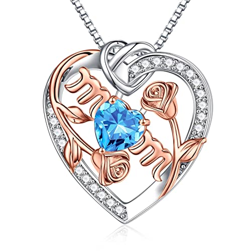 03-Mar-Created Aquamarine