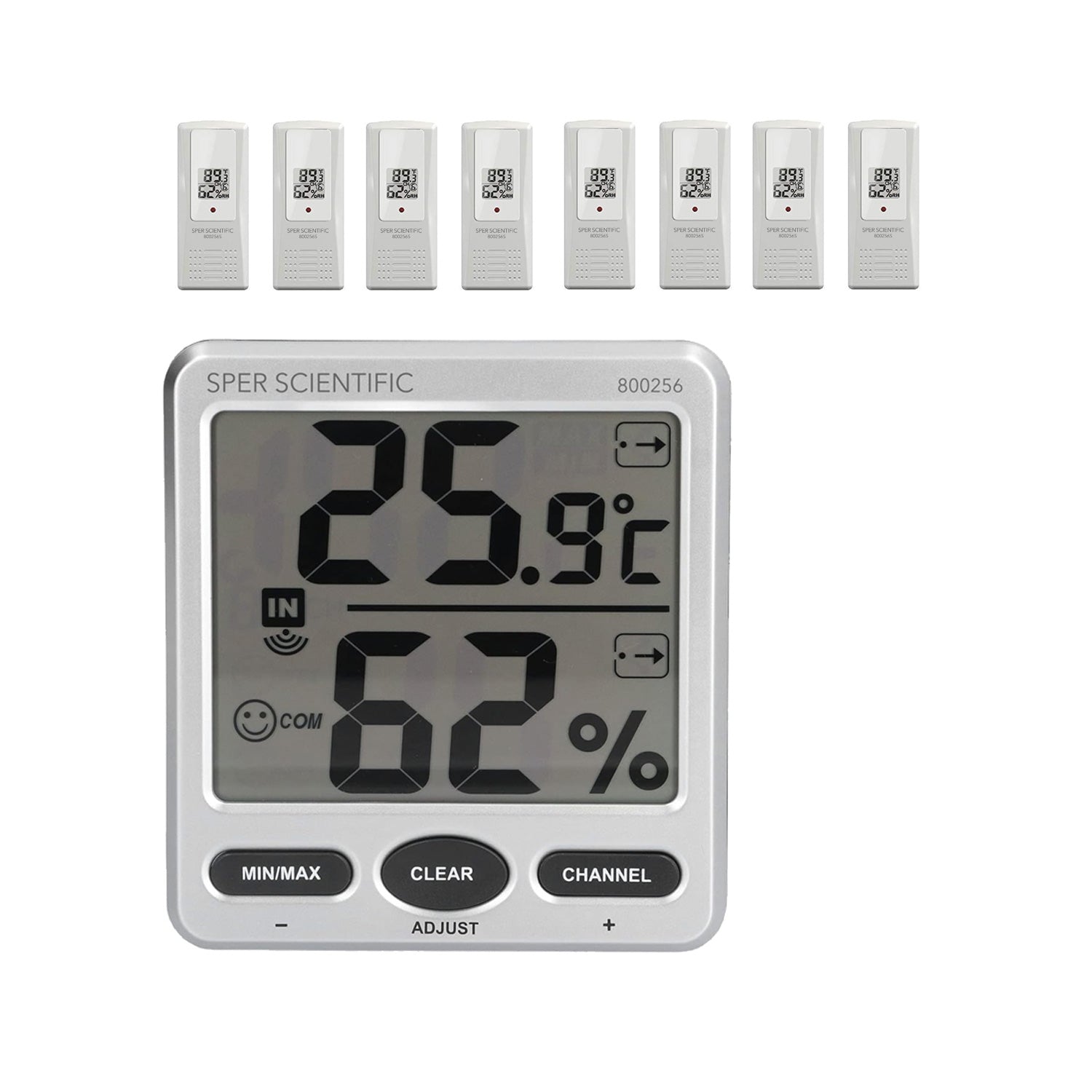 8 Channel Wireless Indoor/Outdoor Temperature Humidity Monitor - Remote Sensor for Home, Greenhouse, Warehouse & Office Use