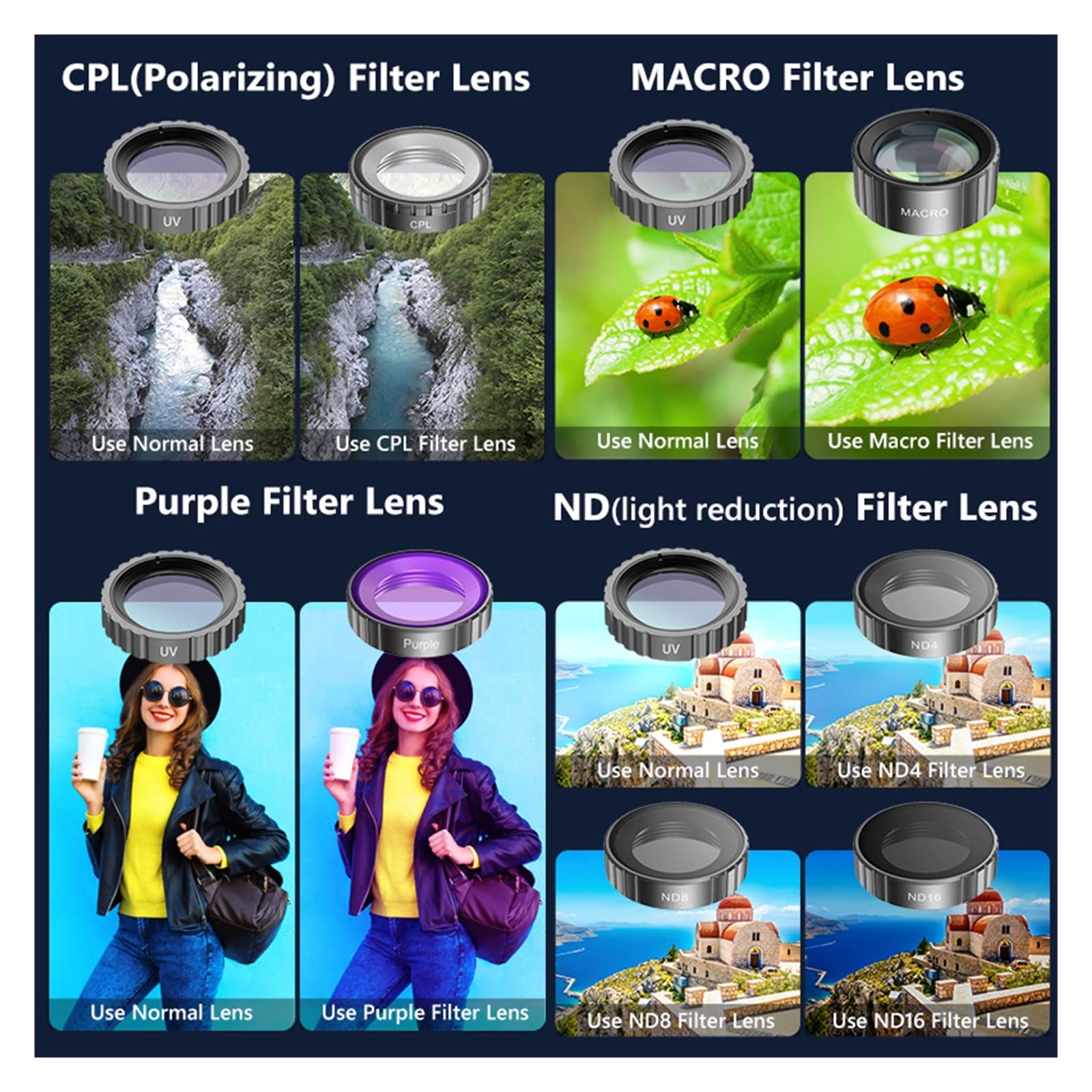 4K Dual Screen Action Camera 48MP with EIS - 1080P Webcam & Sports Camera for Vlogging, Travel, Diving - Optional Filter Lens Included (Model: Option4)