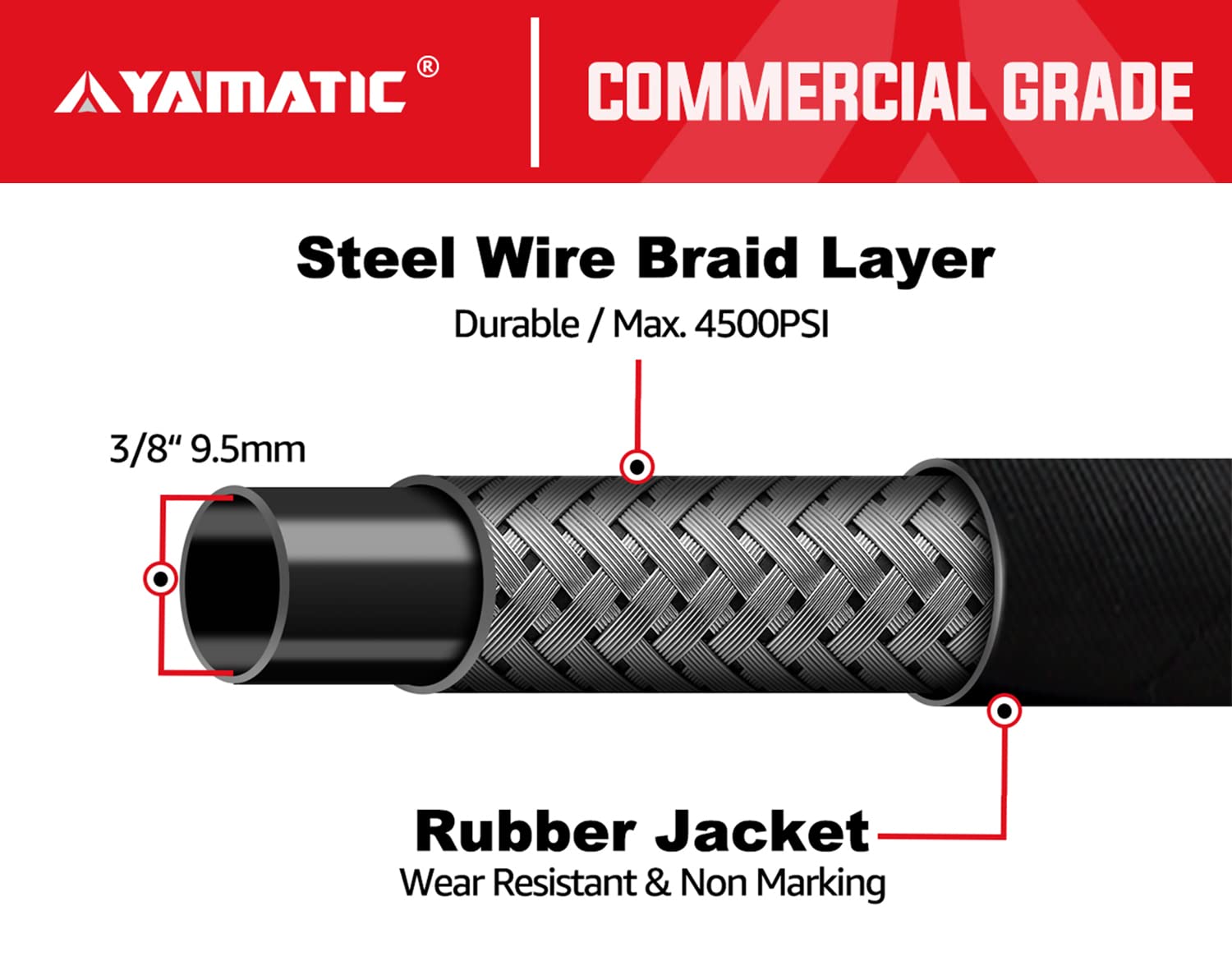 YAMATIC 4000 PSI Pressure Washer Whip Hose - 3/8
