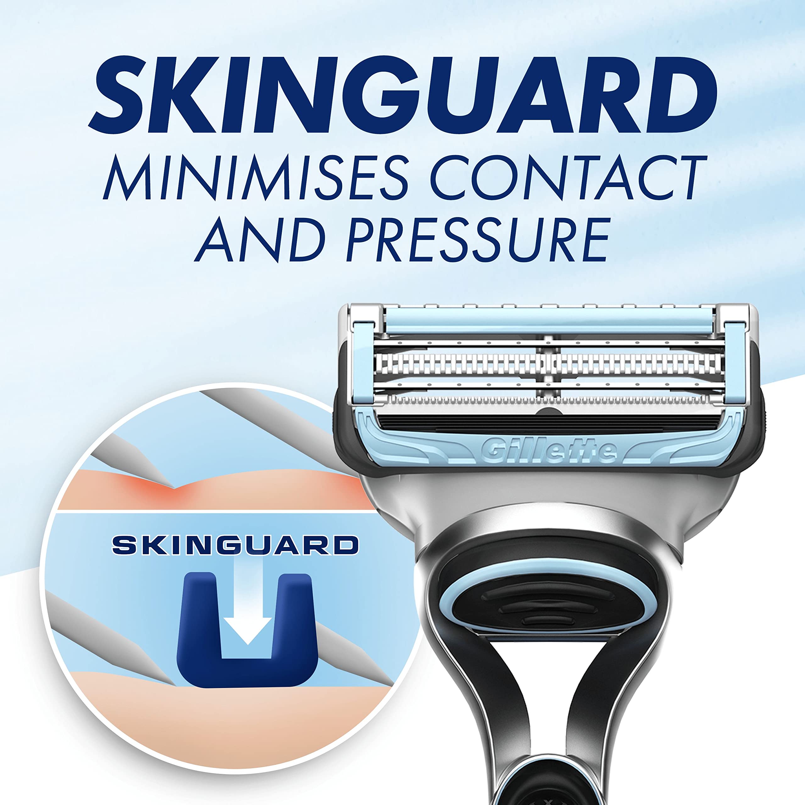 Gillette SkinGuard Sensitive Men's Razor for Irritated Skin - 1 Handle & 10 Blade Refills - Hypoallergenic Safety Razor for Smooth Shaving - Perfect for Sensitive Skin & Daily Grooming Routine