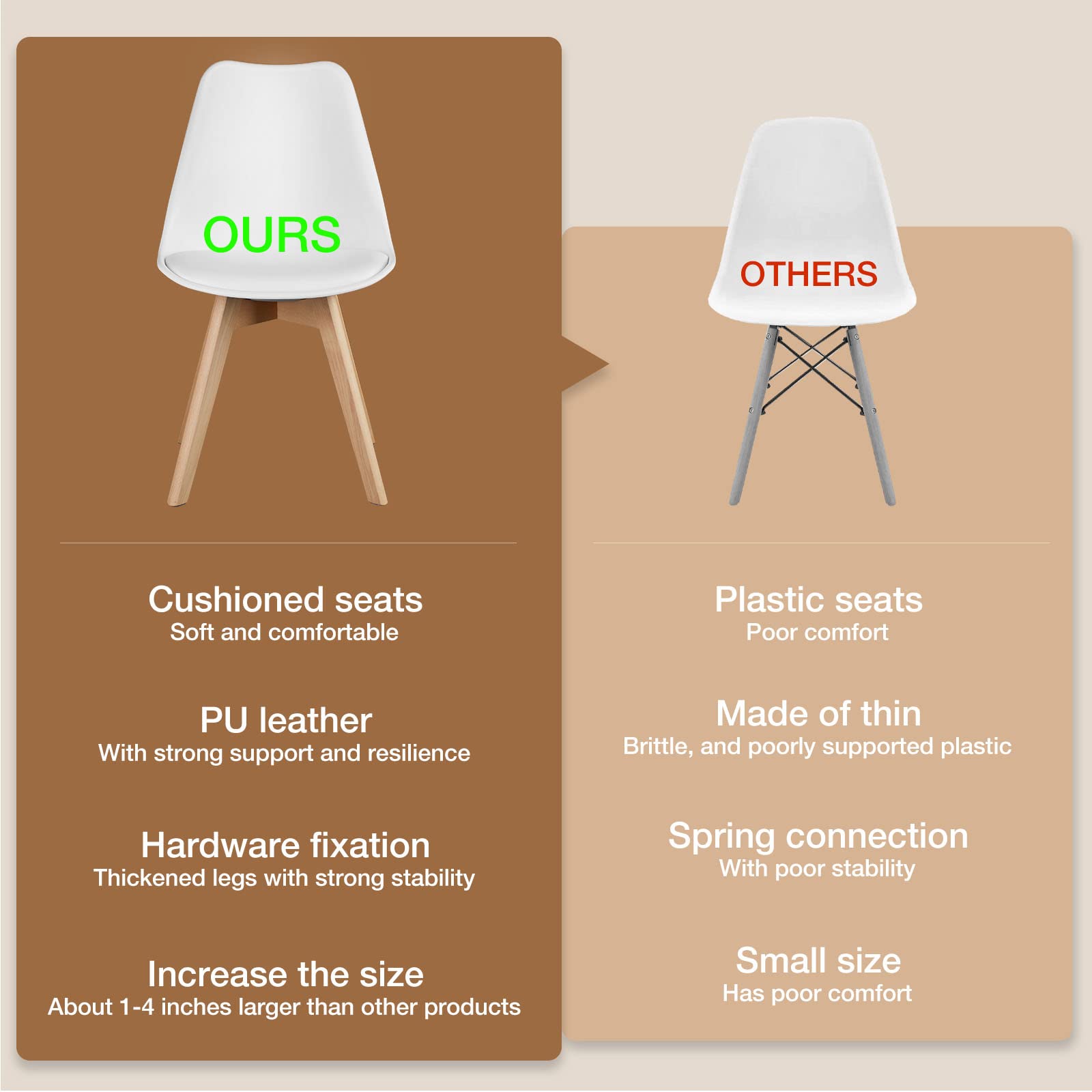 OLIXIS Set of 4 Mid-Century Modern Dining Chairs with Wooden Legs & PU Leather Cushion - White Kitchen Chairs for Dining Room, Living Room, Bedroom or Outdoor Lounge | Perfect for Home Decor, Entertaining Guests & Relaxing