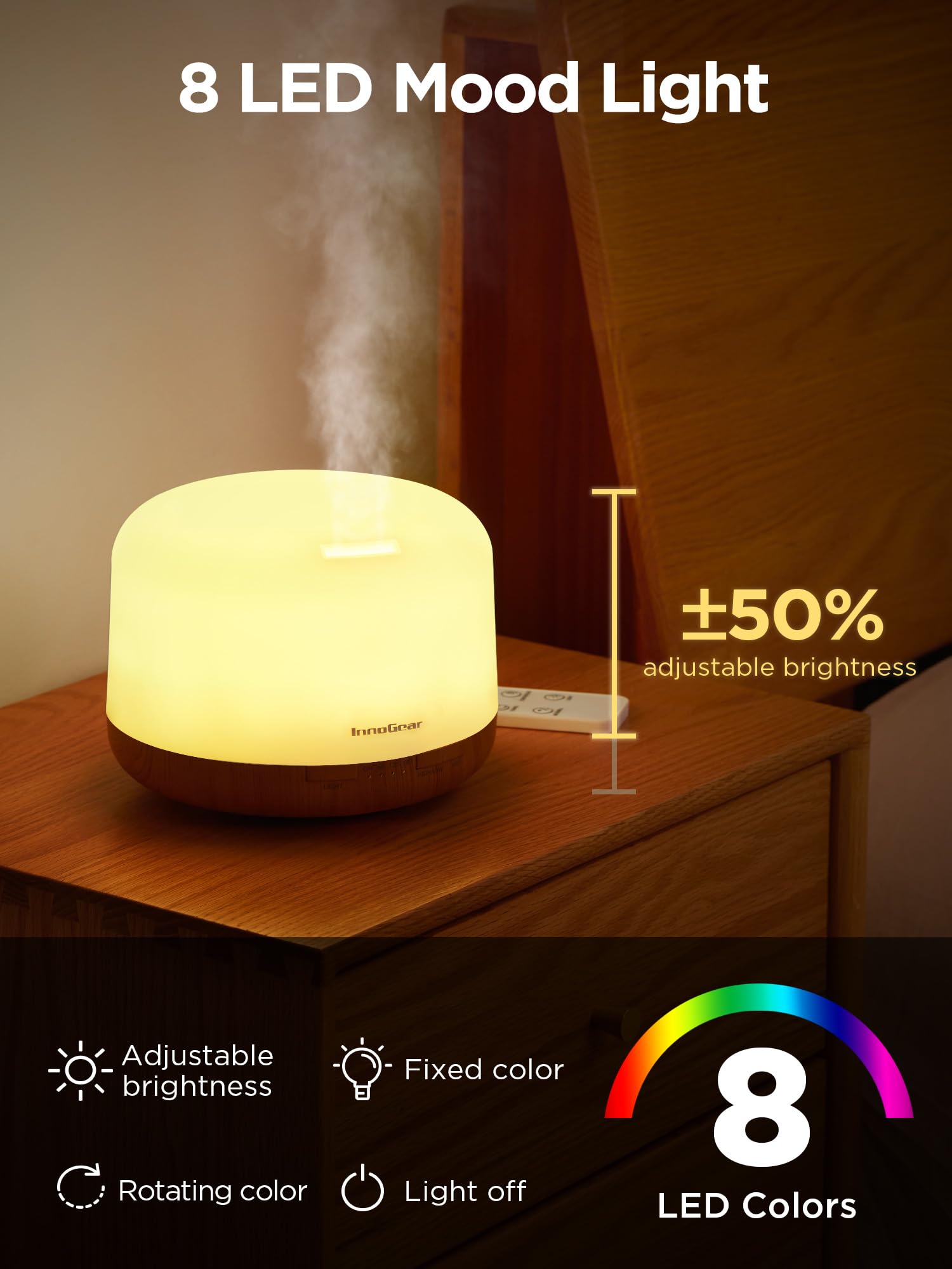 InnoGear 500ml Ultrasonic Essential Oil Diffuser with Remote Control - Premium Aromatherapy Humidifier for Large Rooms, Auto Shut-Off Timer, Yellow | Perfect for Home, Office, Yoga & Spa Relaxation