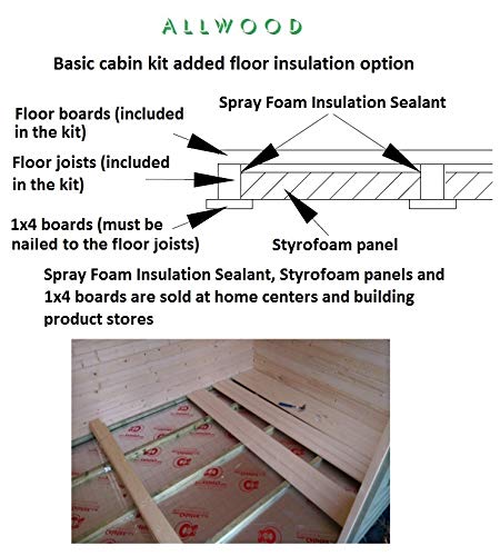 Estelle 4 | 148 Sq Ft Prefab Cabin Kit - DIY Backyard Garden House, Tiny Home, Office, or Guest Room for Outdoor Living & Relaxation