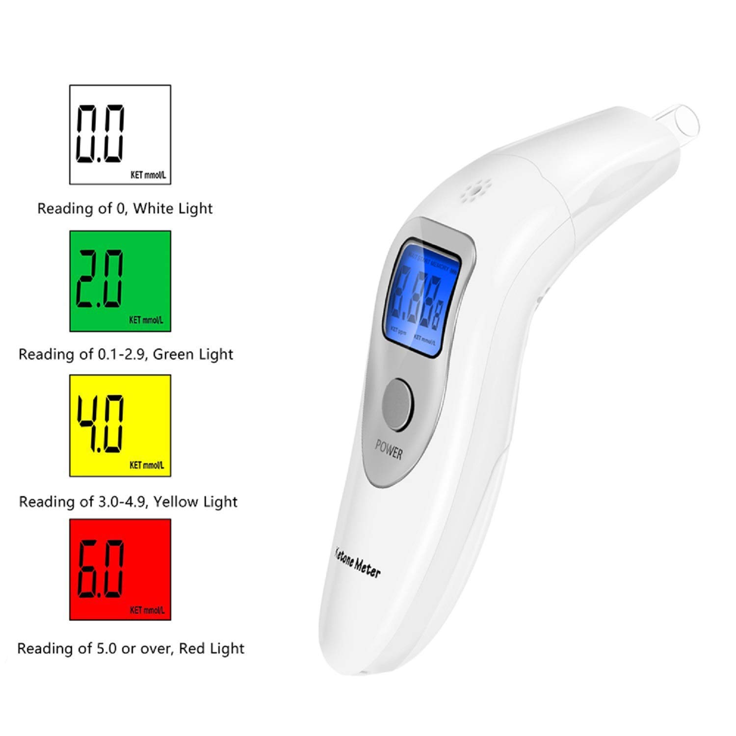 Ketone Breathalyzer for Weight Loss - Ketogenic Diet Breath Analyzer with 10 Disposable Mouthpieces (White, 13-Piece Set) | Track Ketosis for Keto Diet & Fitness Goals