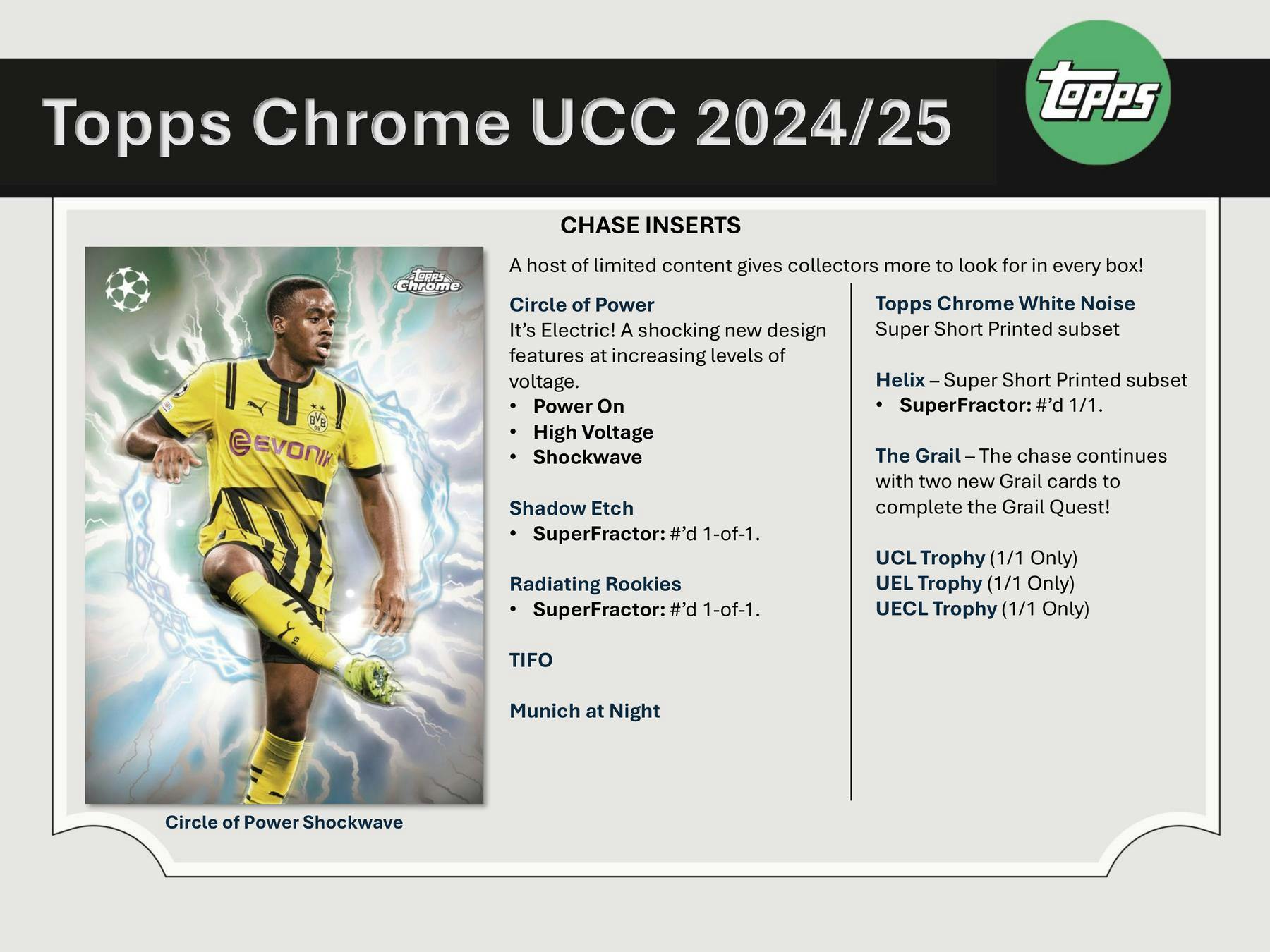 2024-2025 Topps Chrome UEFA Club Competitions Soccer Hobby Box - Premium Soccer Trading Cards for Collectors & Fans - Perfect for Sports Memorabilia Collections & Fantasy League Enthusiasts