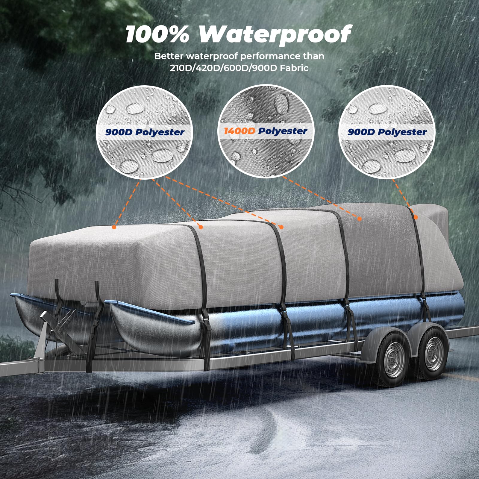 Heavy Duty 1400D Marine Grade Waterproof Pontoon Boat Cover with Motor Cover - Middle Reinforced for 21'-24' Length & 102