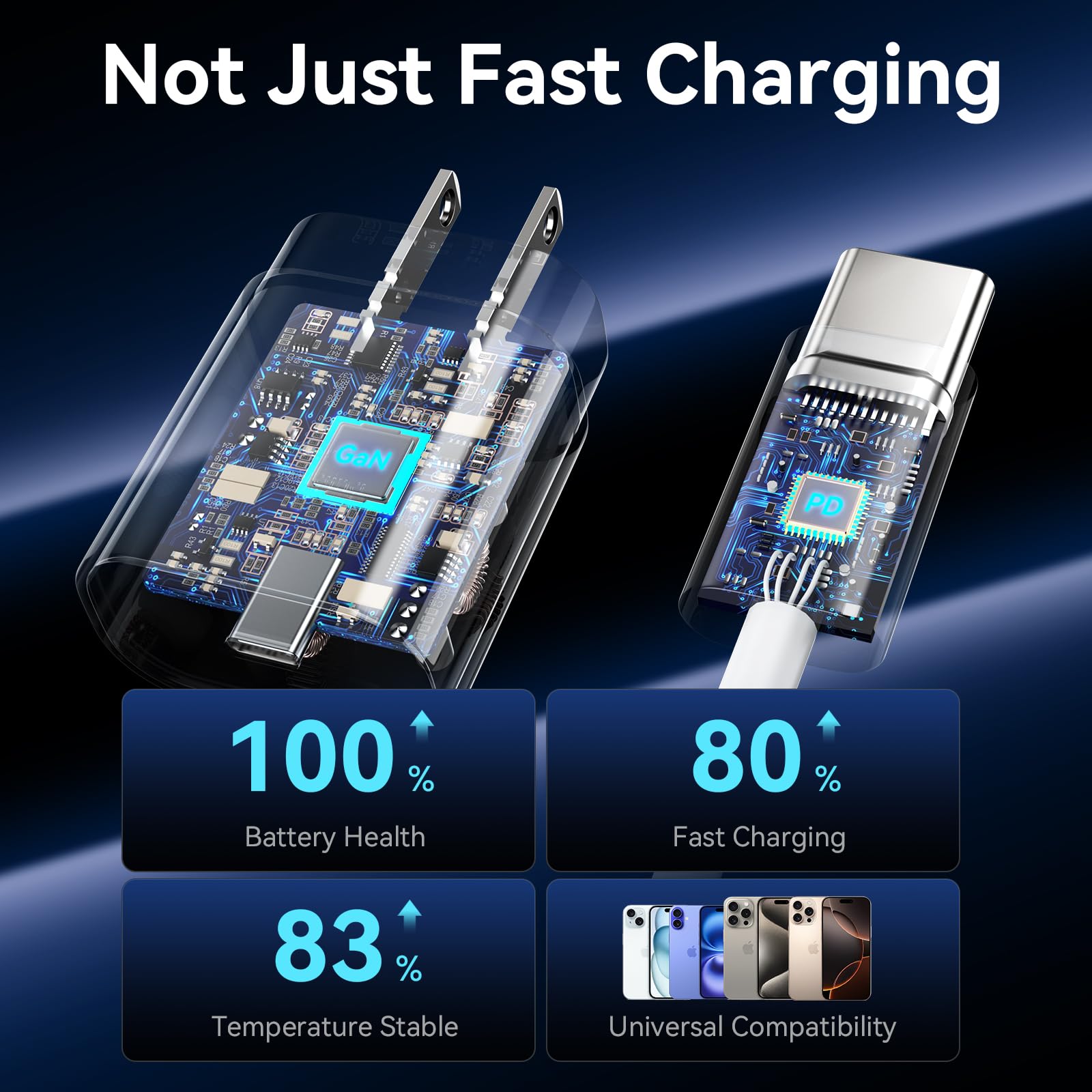 30W USB C Fast Charger Block for iPhone 16/15 Series - 10FT Long Type C Cable Included - Compatible with iPhone 16 Pro Max/16 Pro/16 Plus/15 Pro Max/15 Pro/15 - Perfect for Home, Office & Travel Charging Needs
