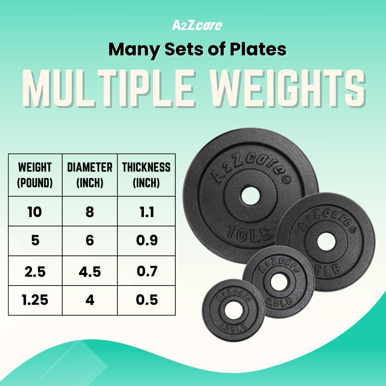 A2ZCARE 1 Inch Standard Weight Plates Set (1.25-15 lbs) - Cast Iron Dumbbell & Barbell Plates for Home Gym, Strength Training & Fitness Workouts