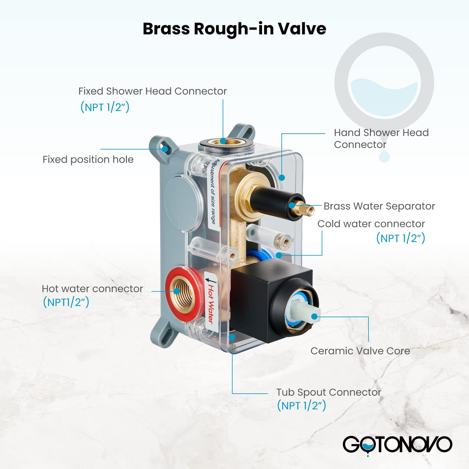 Gotonovo Oil Rubbed Bronze Wall Mount Shower System - 3 Function High Pressure Bathroom Faucet Set with 10
