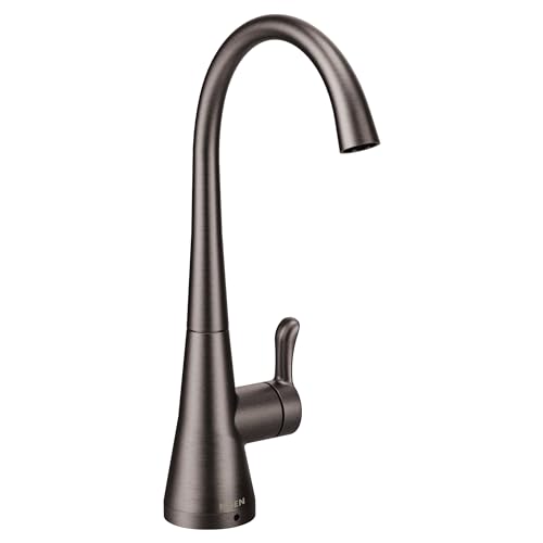 Black Stainless