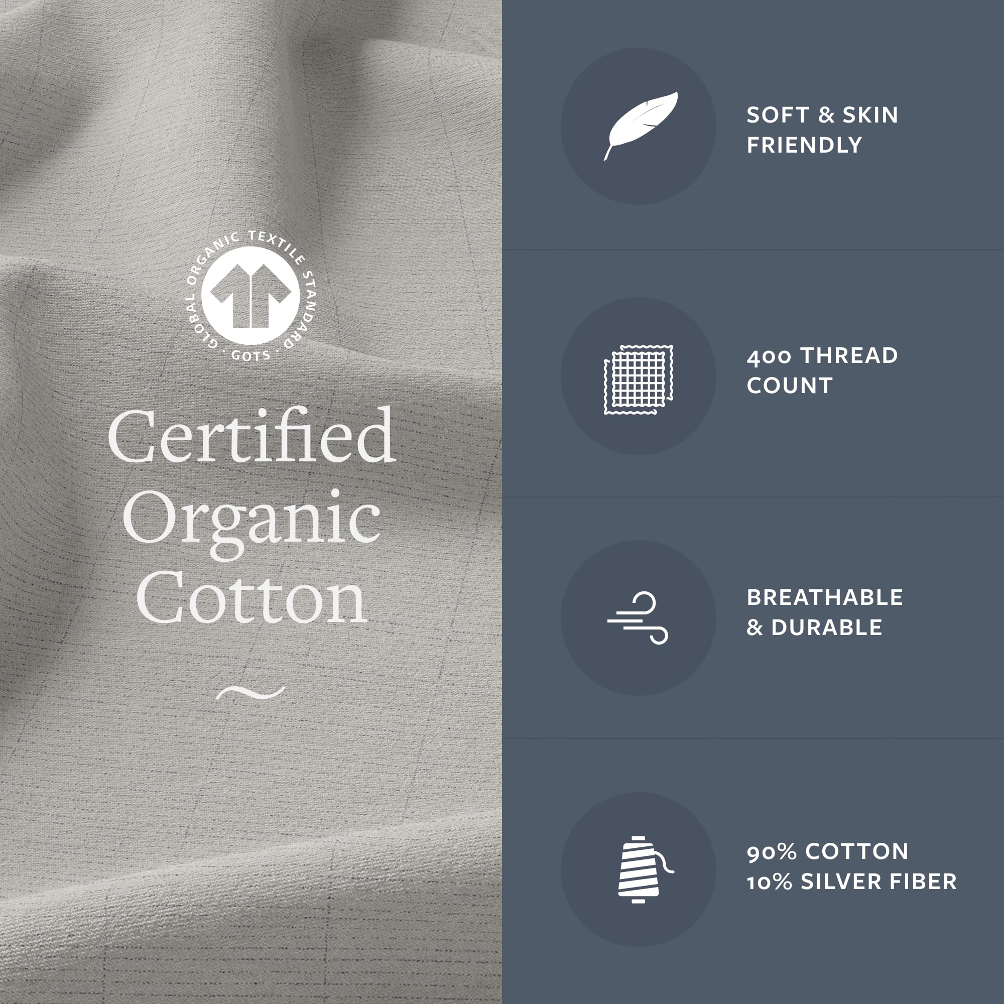 GroundLuxe Organic Cotton Fitted Grounding Sheet - Queen Size, Gray - Improve Sleep & Reduce Stress with Earthing Technology | Perfect for Home & Travel Use