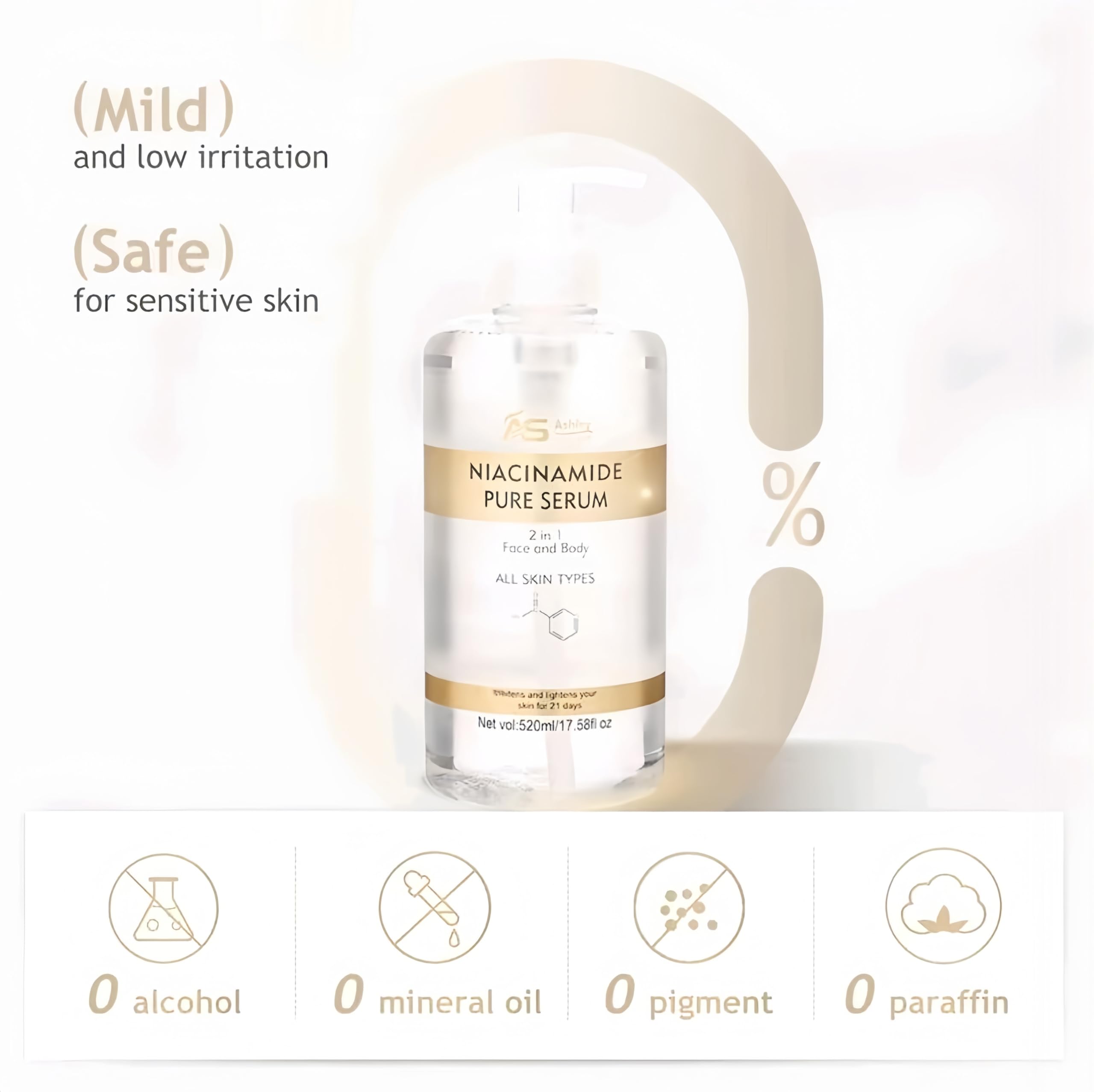 Niacinamide Serum for Face & Body - 2-in-1 Brightening & Moisturizing Treatment for Dark Spots, Fine Lines & Wrinkles | 17.58 Fl Oz | Perfect for Daily Skincare Routine & Anti-Aging Care