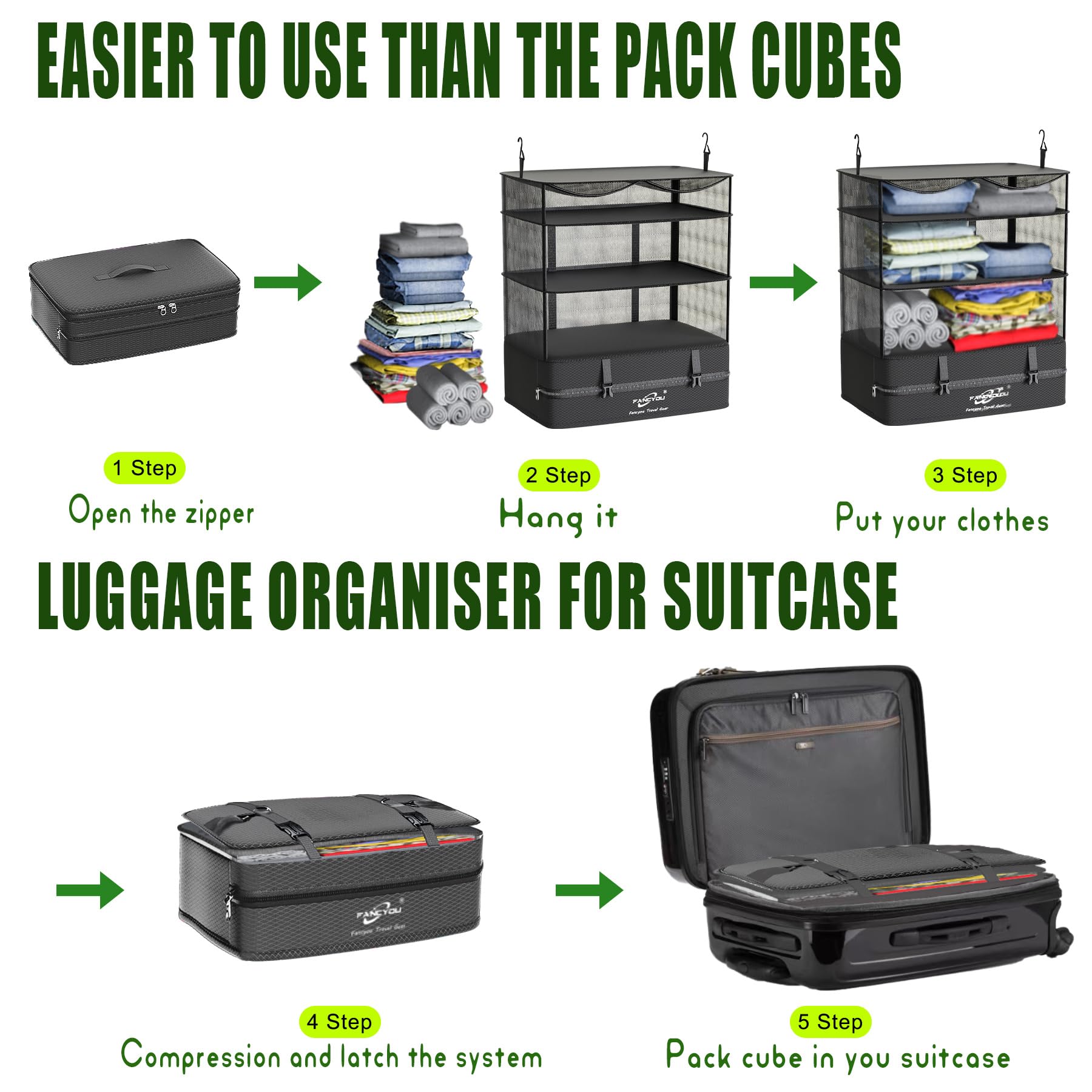 Premium Hanging Packing Cubes for Suitcase - 17x12x24in Travel Organizer Bags with Upgraded Nylon Fabric | Compression Packing & Unpacking in One Step | Perfect for Business Travel, Vacation & Weekend Getaways