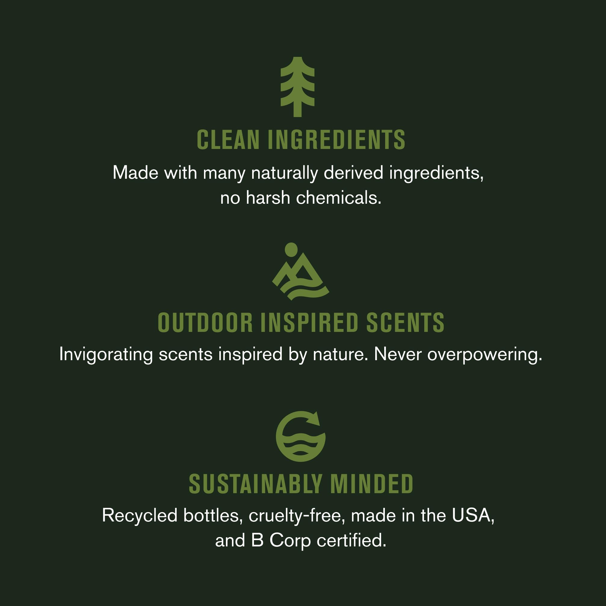 Every Man Jack Fragrance-Free Daily Skin Care Set for Men - 3 Full-Size Products: Face Wash, Moisturizing Lotion & Acne Spot Treatment - Complete Routine for Clear, Healthy Skin | Perfect for Morning & Night Use at Home, Gym or Travel
