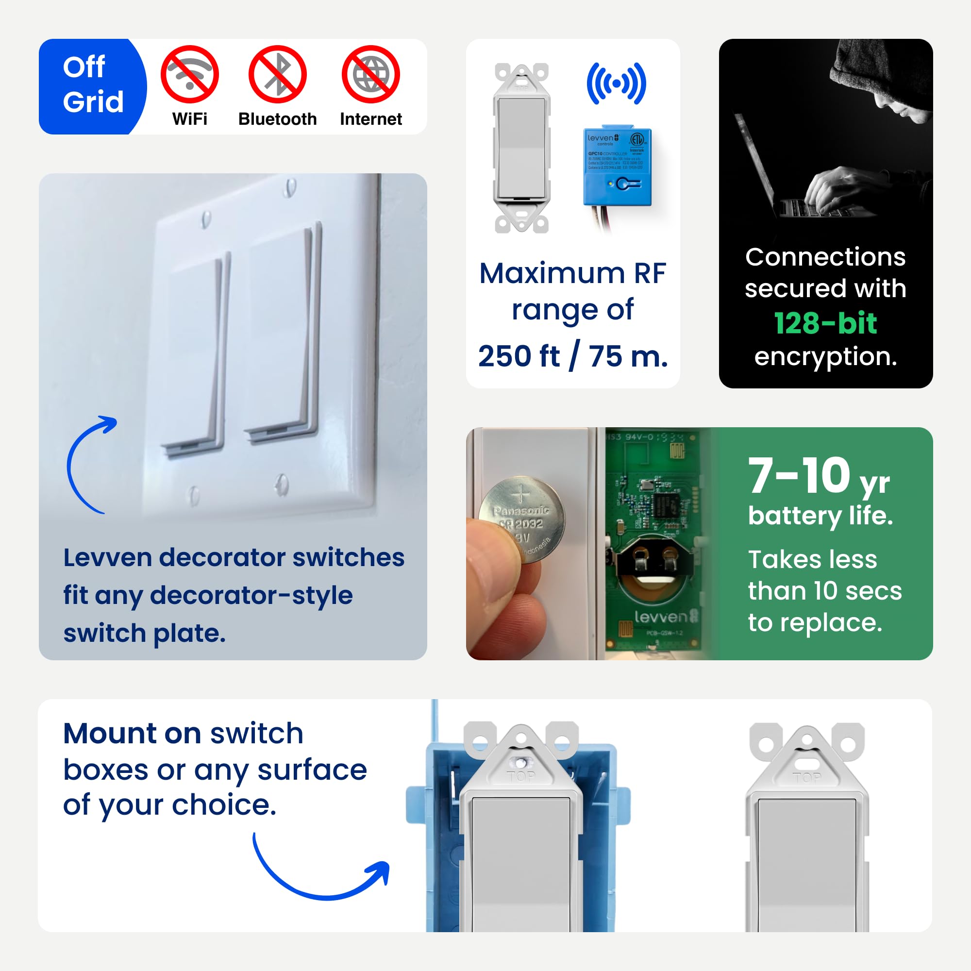 Levven 3-Way On/Off Wireless Switch Kit - Decorator Style Wall Switch for Smart Home Lighting Control - Wireless Power Switch for Bedroom, Living Room & Office