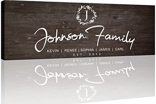 Monogram with Family Members on Dark Background