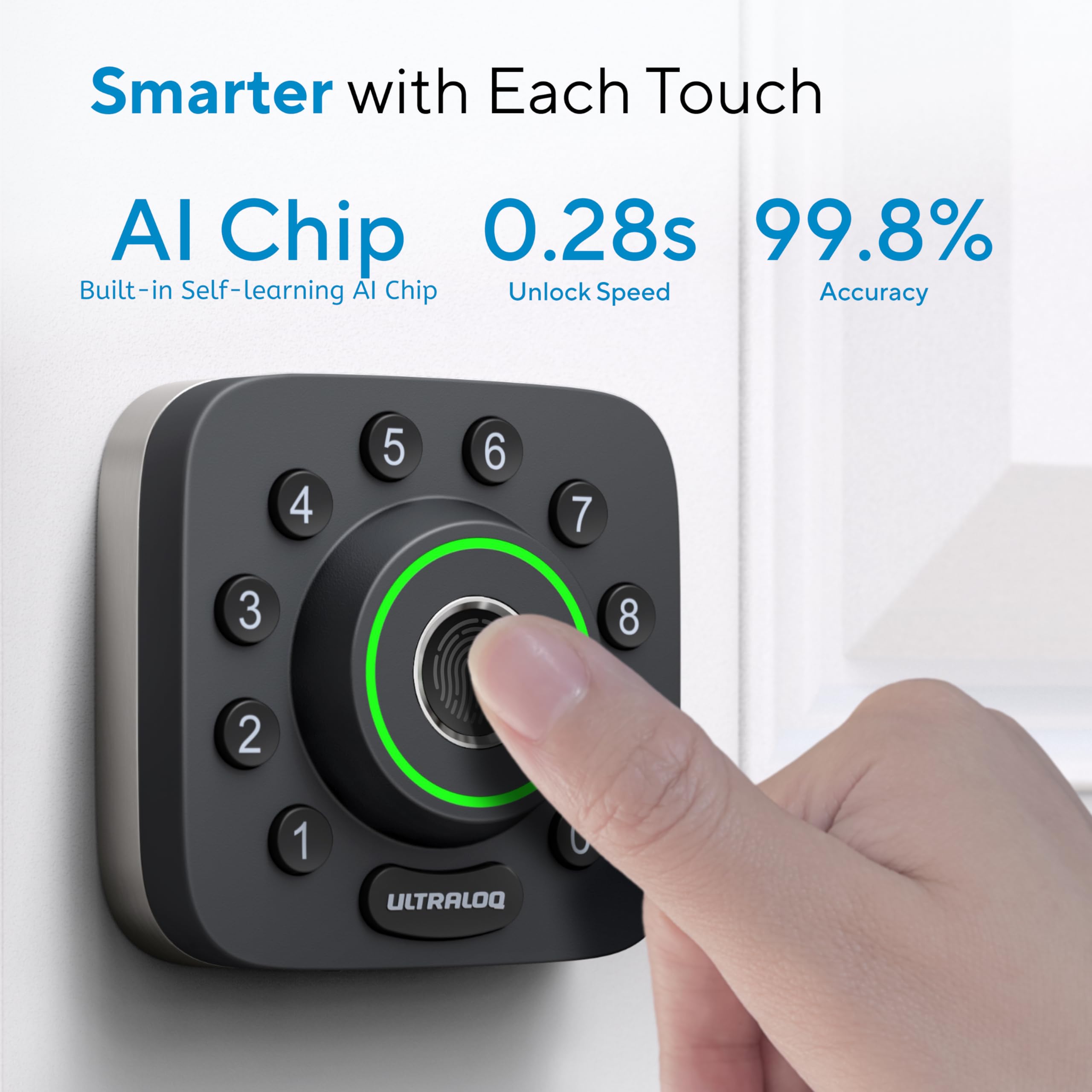 Ultraloq U-Bolt Pro Smart Lock with WiFi Hub - 7-in-1 Keyless Entry Fingerprint Door Lock, Biometric Keypad & App Control for Front Door Security | Perfect for Smart Homes, Vacation Rentals & Airbnb Properties