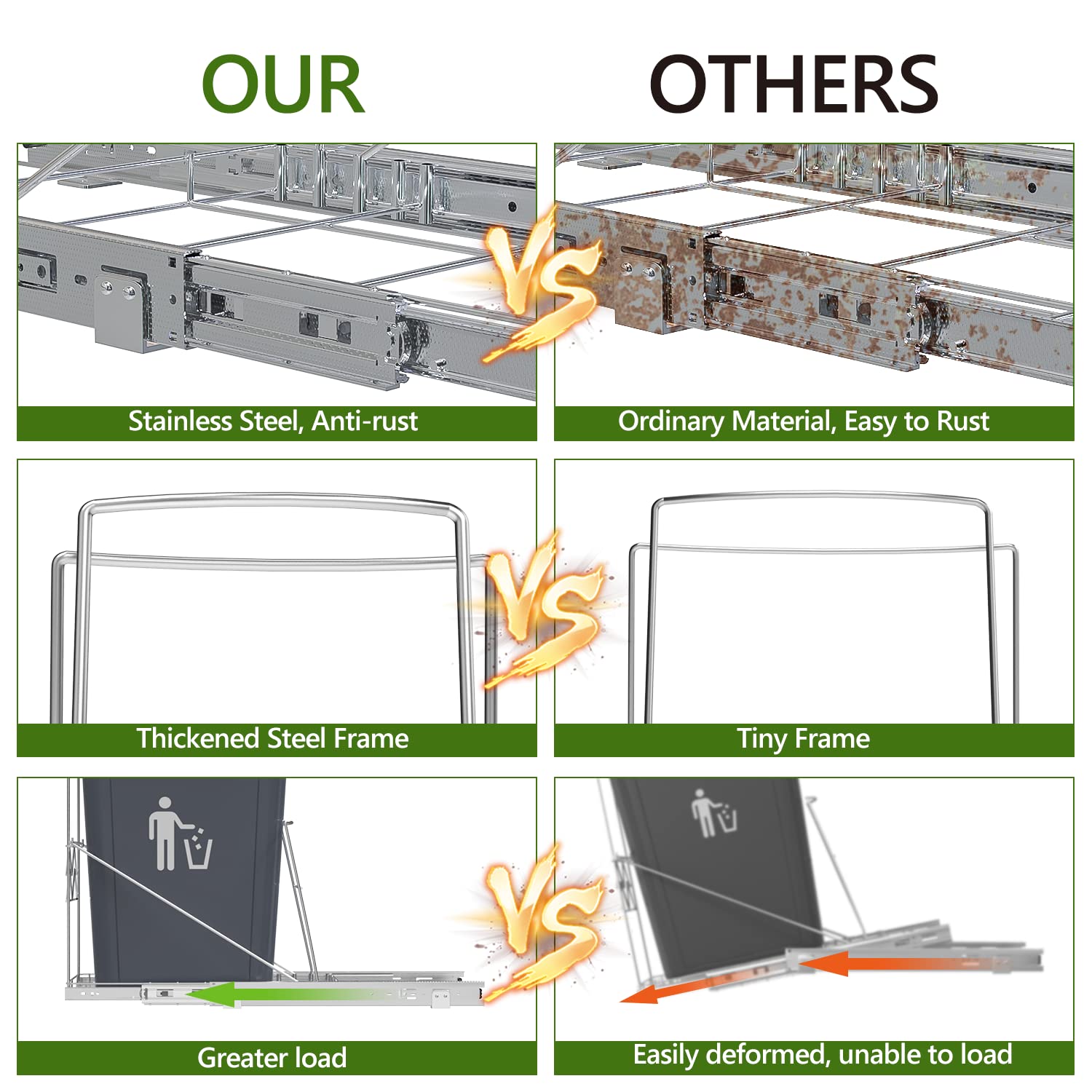 Under Cabinet Pull Out Trash Can with Removable Front Basket - 7-11 Gallon Garbage Bin Storage Solution for Kitchen, Bathroom & Office (Trash Can Not Included) - Space Saving & Odor Control Design