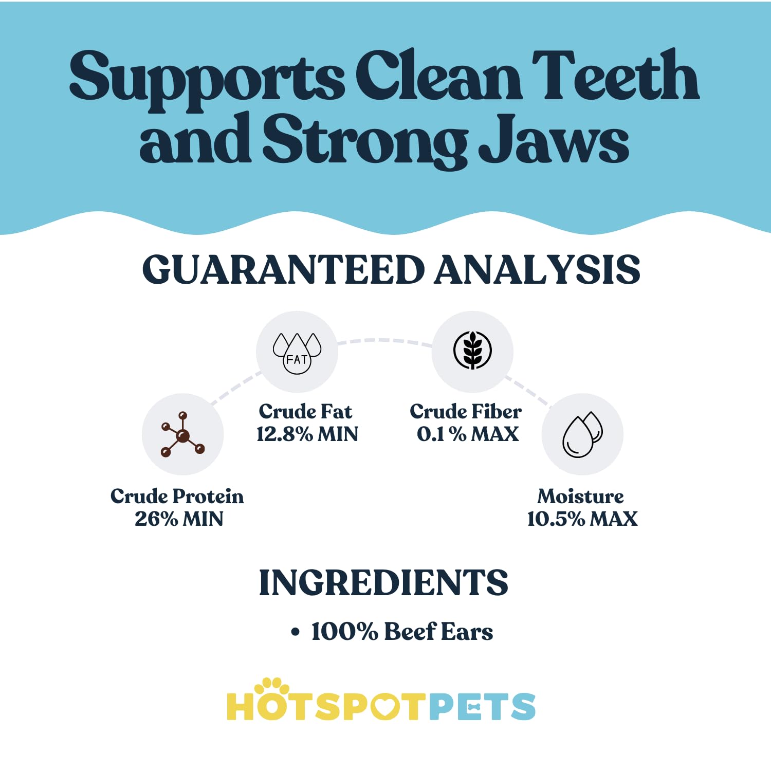 All-Natural Beef Cow Ears Dog Chews (10 Pack) - Long-Lasting, Low Odor, Single Ingredient Dental Treat for Healthy Teeth & Gums - Perfect for Small, Medium & Large Dogs - Great for Training, Teething & Anxiety Relief
