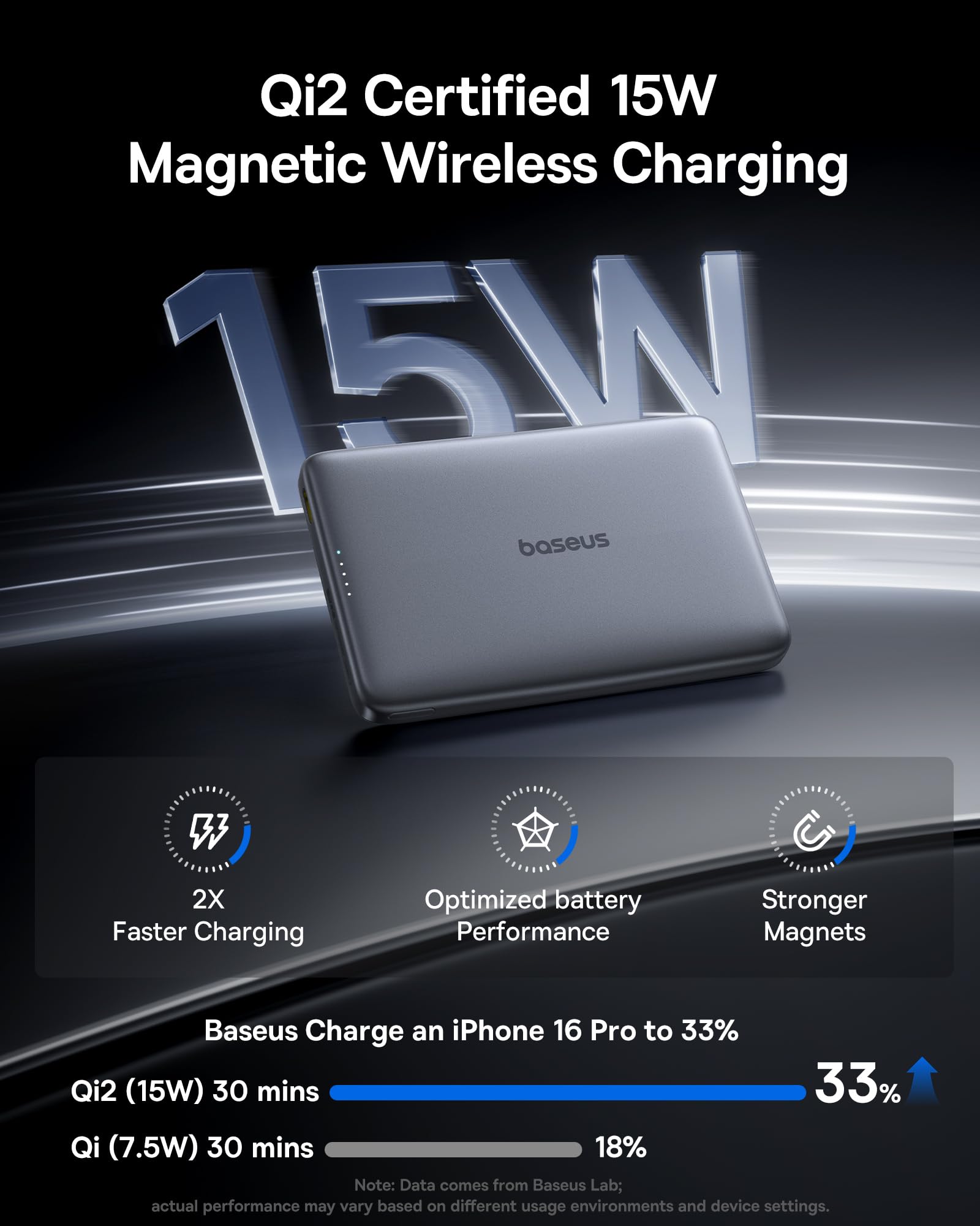 Baseus Picogo Magsafe Portable Charger - Ultra Slim 0.5