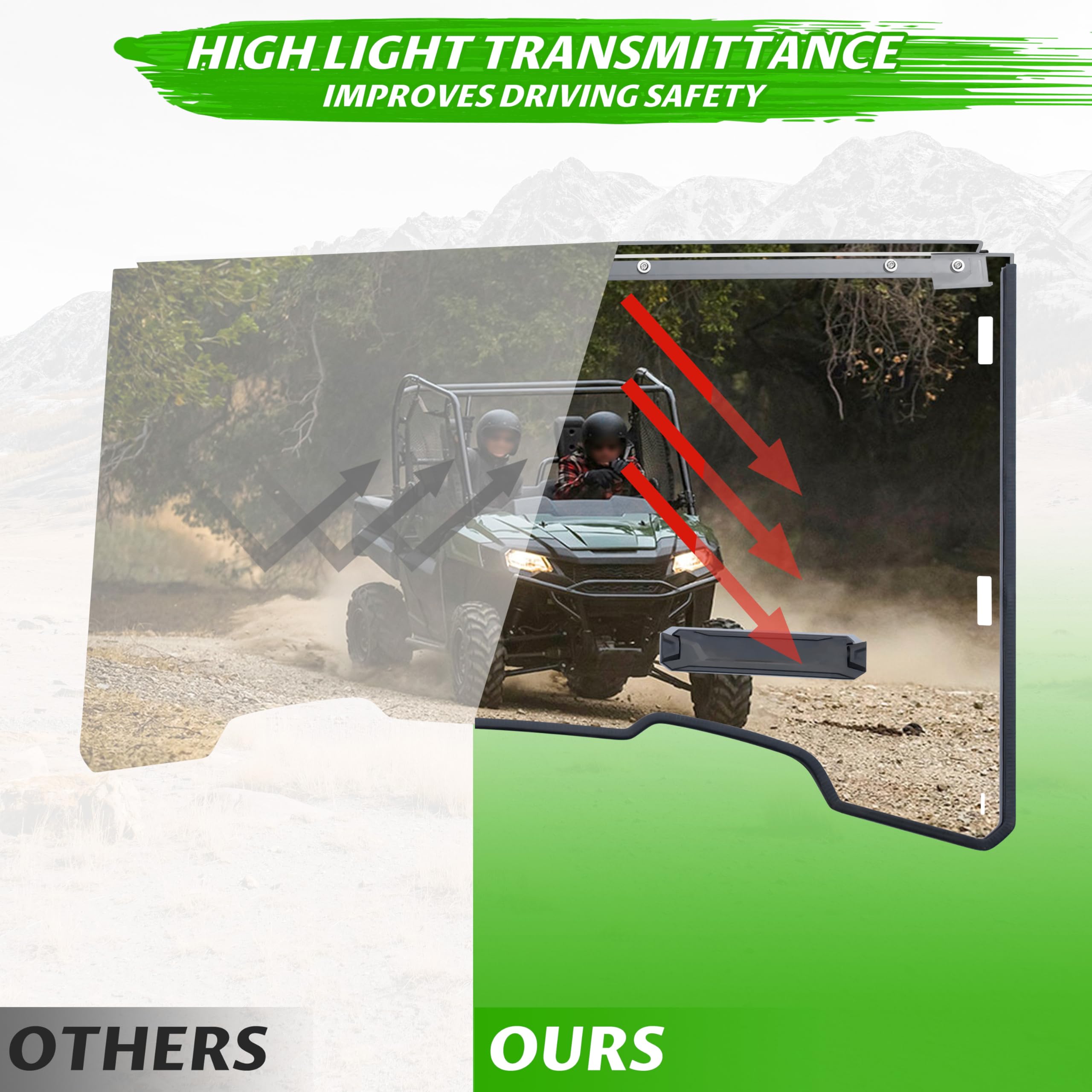 SAUTVS Clear Scratch-Resistant Hard Coat Poly Vented Full Windshield for Honda Pioneer 700-2 / 700-4 (2014-2025) | Durable Front Windscreen for Honda Pioneer 700 2P & 4P Models | Perfect for Off-Roading, Hunting & Farm Work