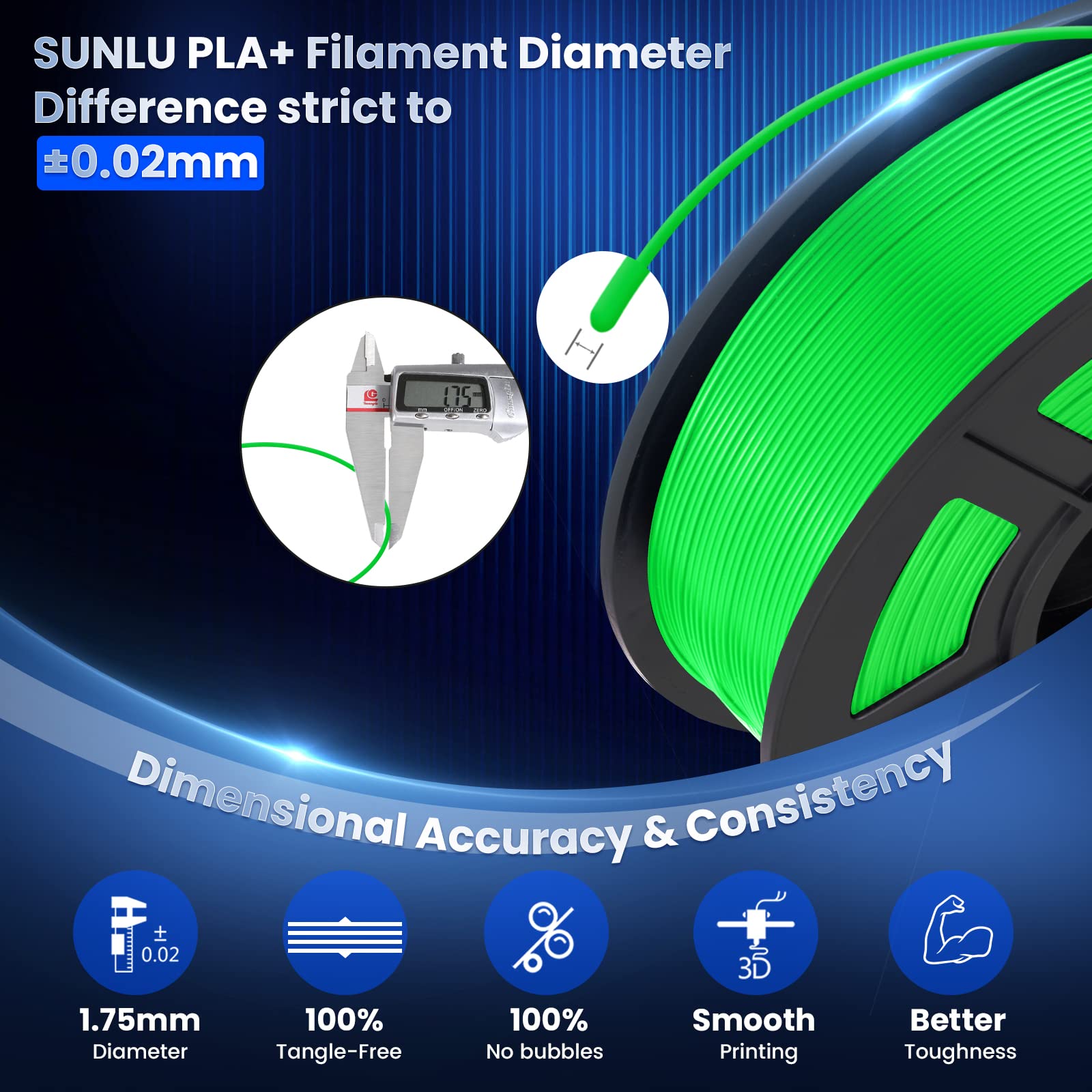 SUNLU PLA Plus 3D Printer Filament 1.75mm 2KG (1kg x 2 Spools) - High Precision +/-0.02mm, Neatly Wound PLA+ Filament for FDM 3D Printers - Blue & Green Bundle for Home DIY, Prototyping and Creative Projects