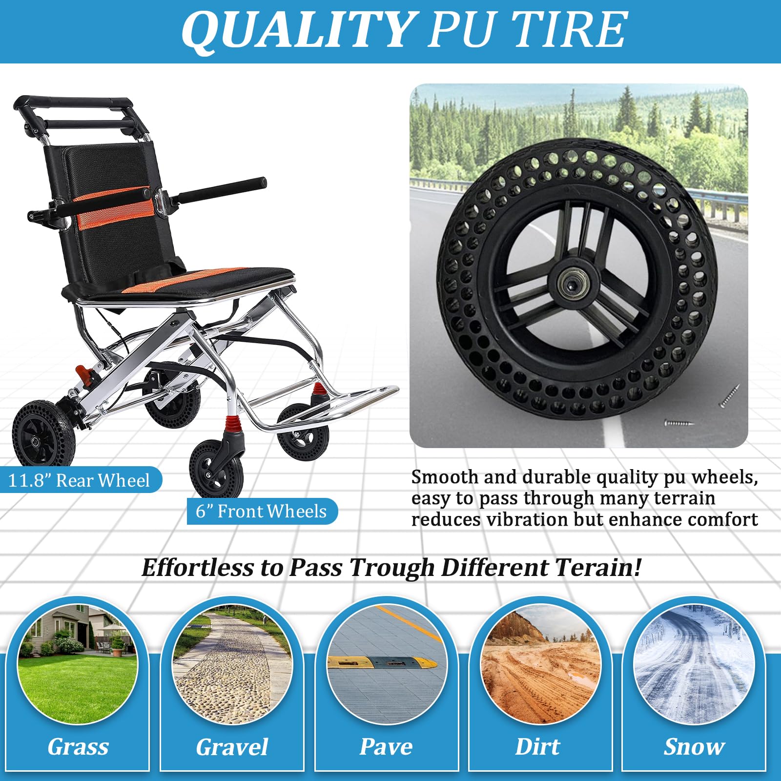 Lightweight Folding Wheelchair for Adults & Seniors - Portable Travel Chair with Handbrake Supports 220lbs - Compact Transport Wheelchair for Elderly, Disabled & Kids - Ideal for Air Travel, Hospital Visits & Outdoor Activities