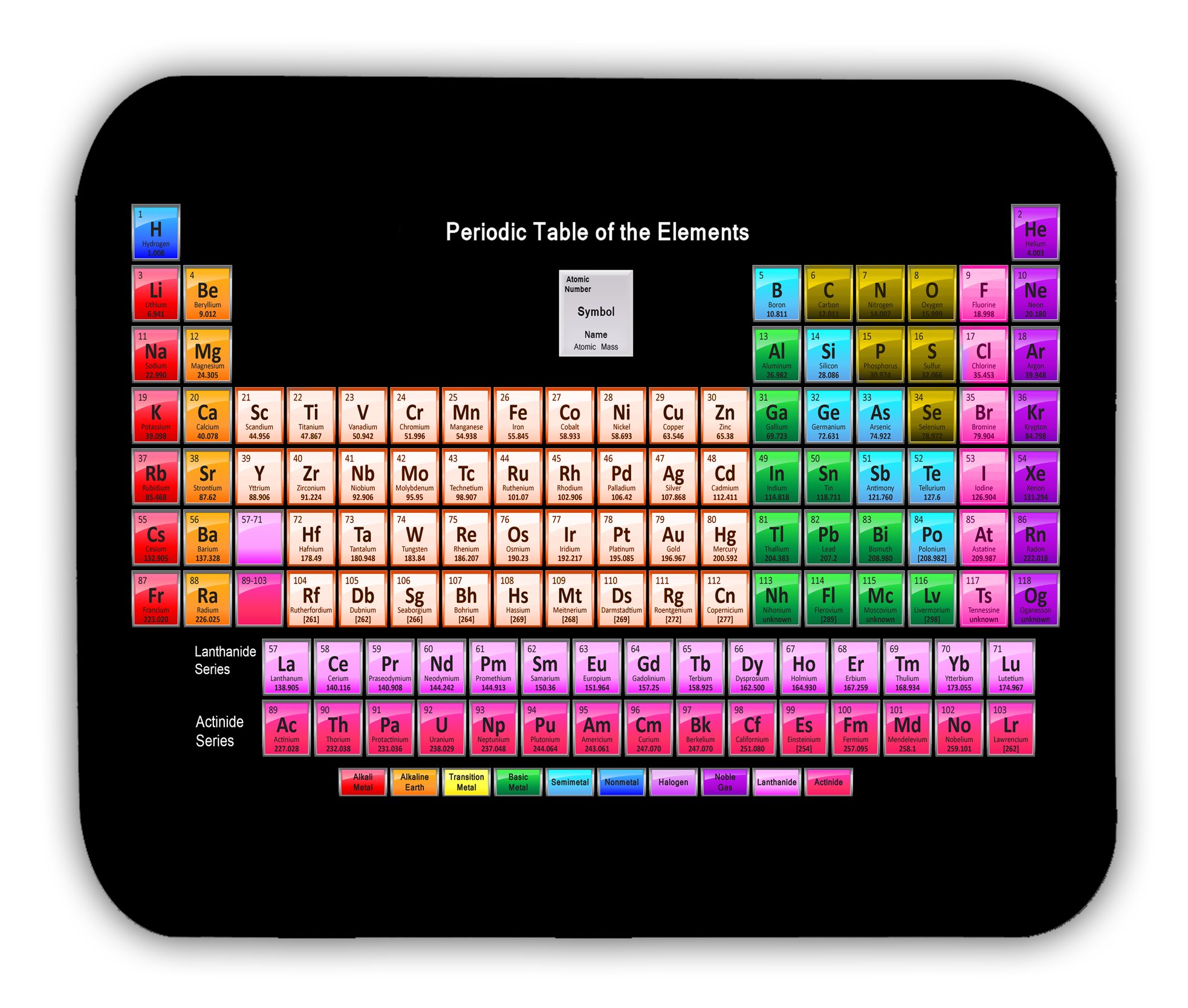Periodic Table of Elements Non-Slip Mouse Pad - Large Gaming & Office Desk Mat for Computers, Laptops, Workstations | Perfect for Chemistry Enthusiasts, Students & Science-Themed Workspaces