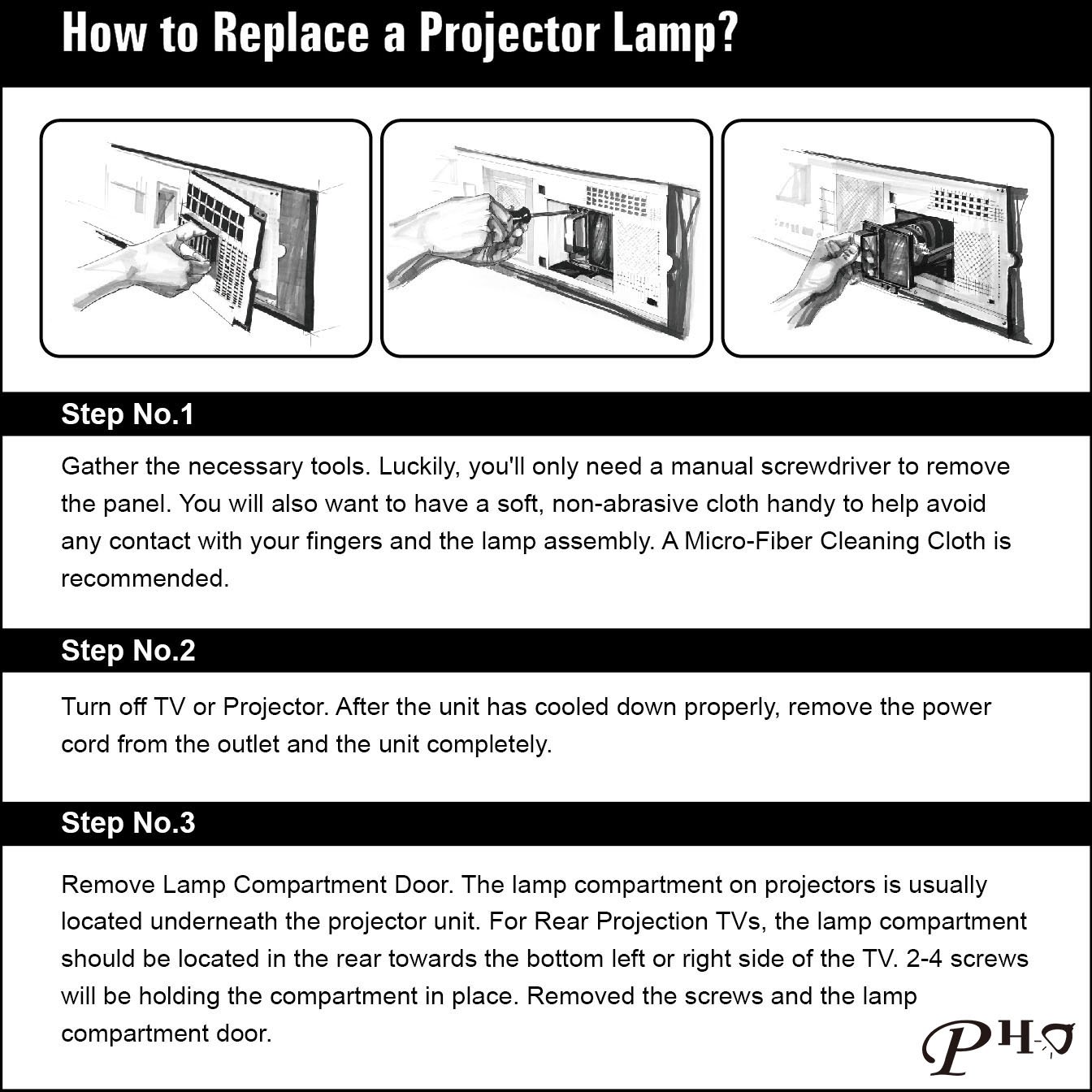 Original Genuine PHO 725-BBDR/LMP-1550 Replacement Projection Lamp with Housing for Dell 1550-LAMP & 1650 Projectors - OEM Bulb Included - Perfect for Home Theater, Office Presentations & Classroom Projection
