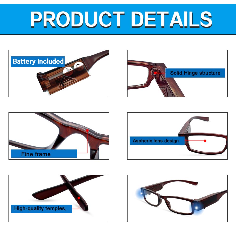 Bright LED Reading Glasses with Lights - 200 Lumen Magnifier Eyewear for Night Reading | Unisex Lighted Readers with Full Frame Design | Perfect for Bedtime, Low Light & Crafting Activities