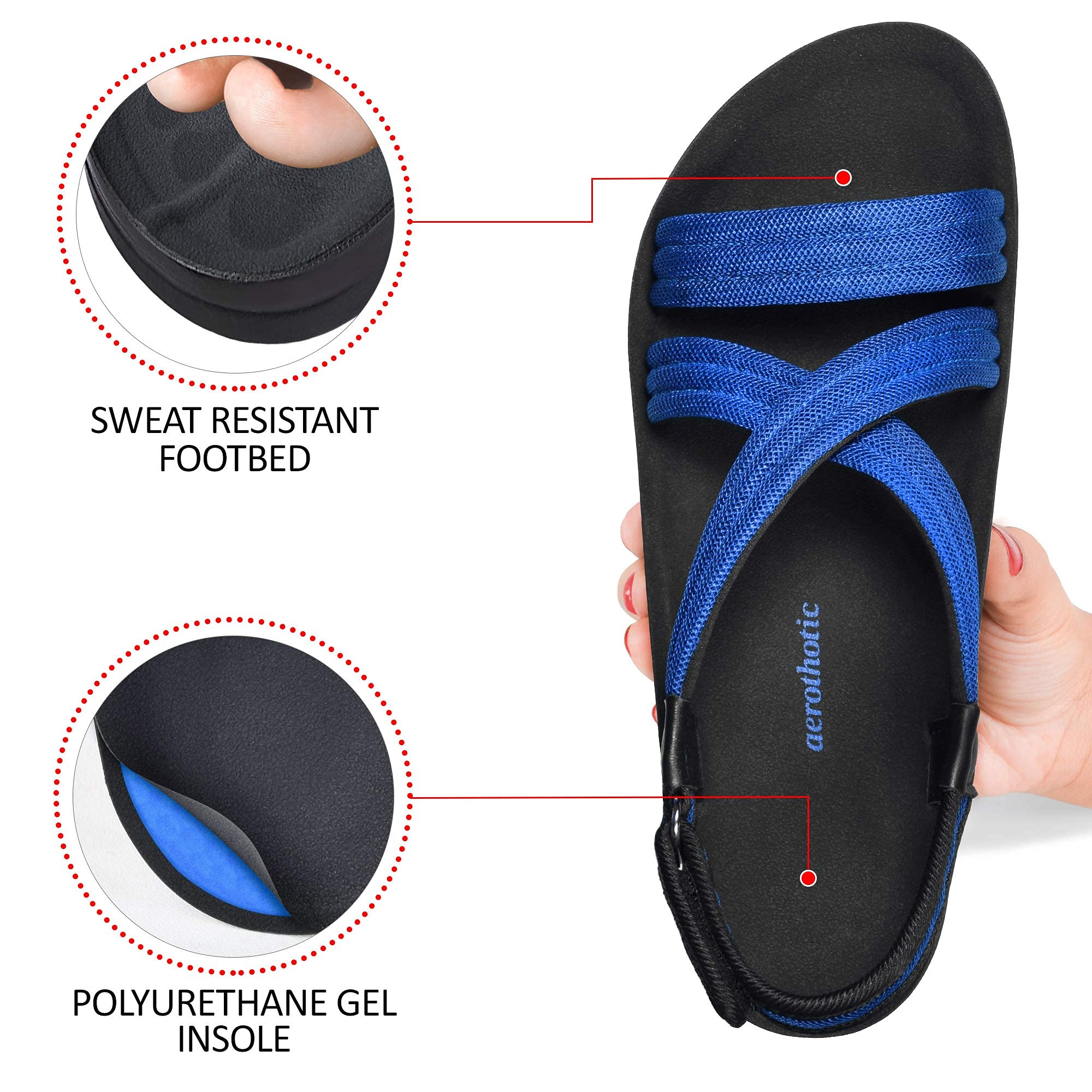 AEROTHIC Women's Arch Support Slingback Sandals - Comfortable Walking Shoes for Travel, Work & Casual Wear | Lightweight & Supportive Footwear for All-Day Wear